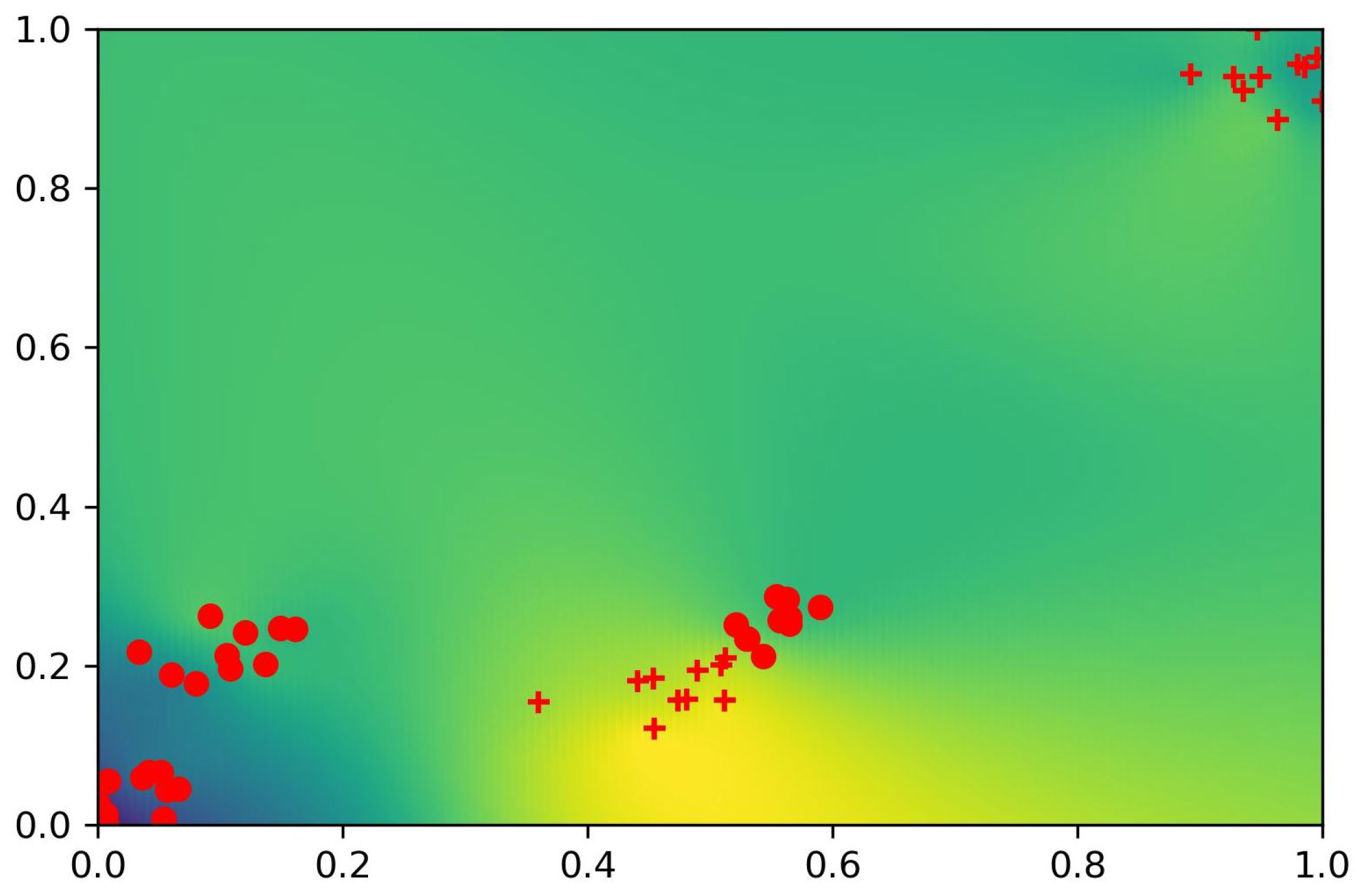 Mathematics 13 01471 g007