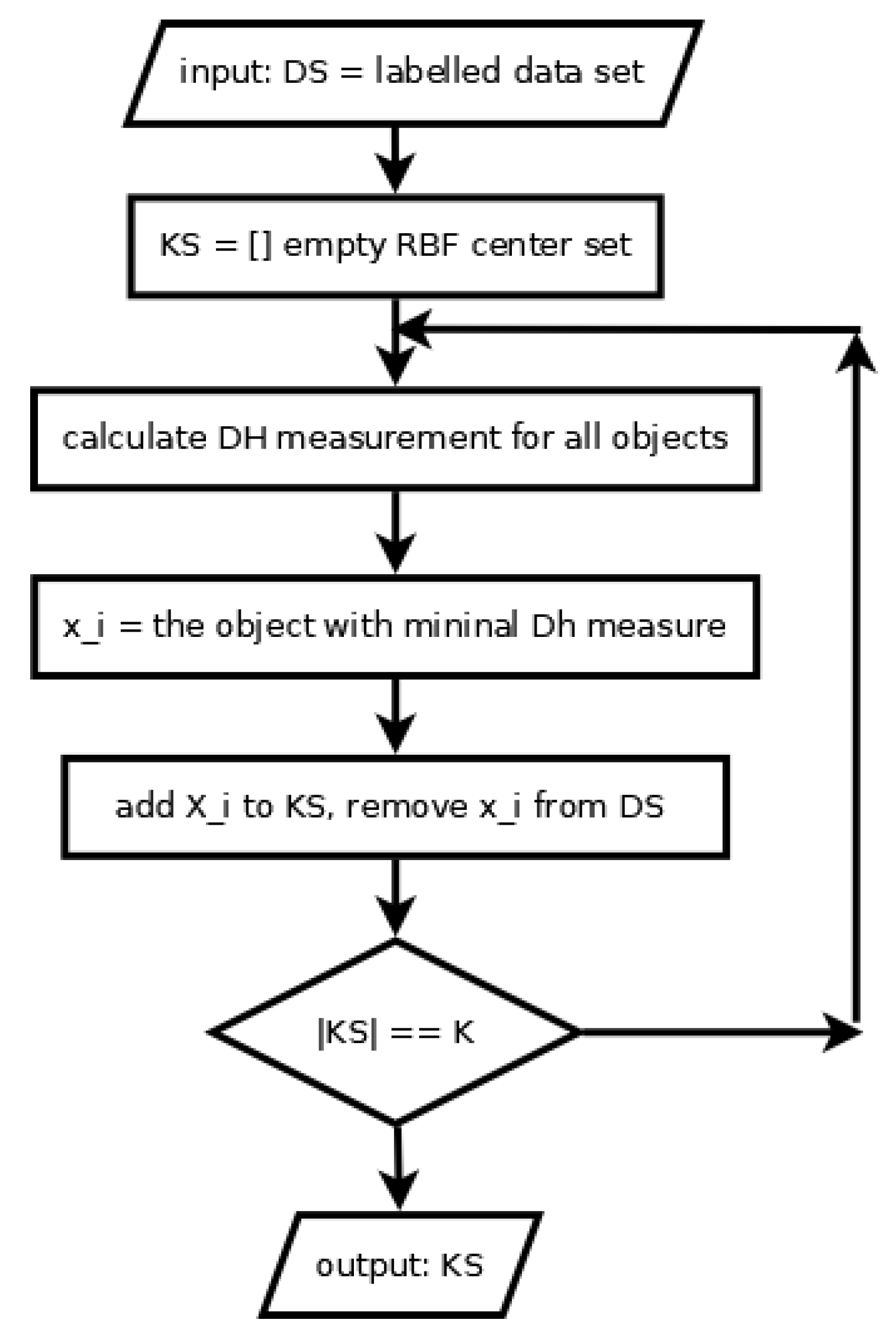 Mathematics 13 01471 g010