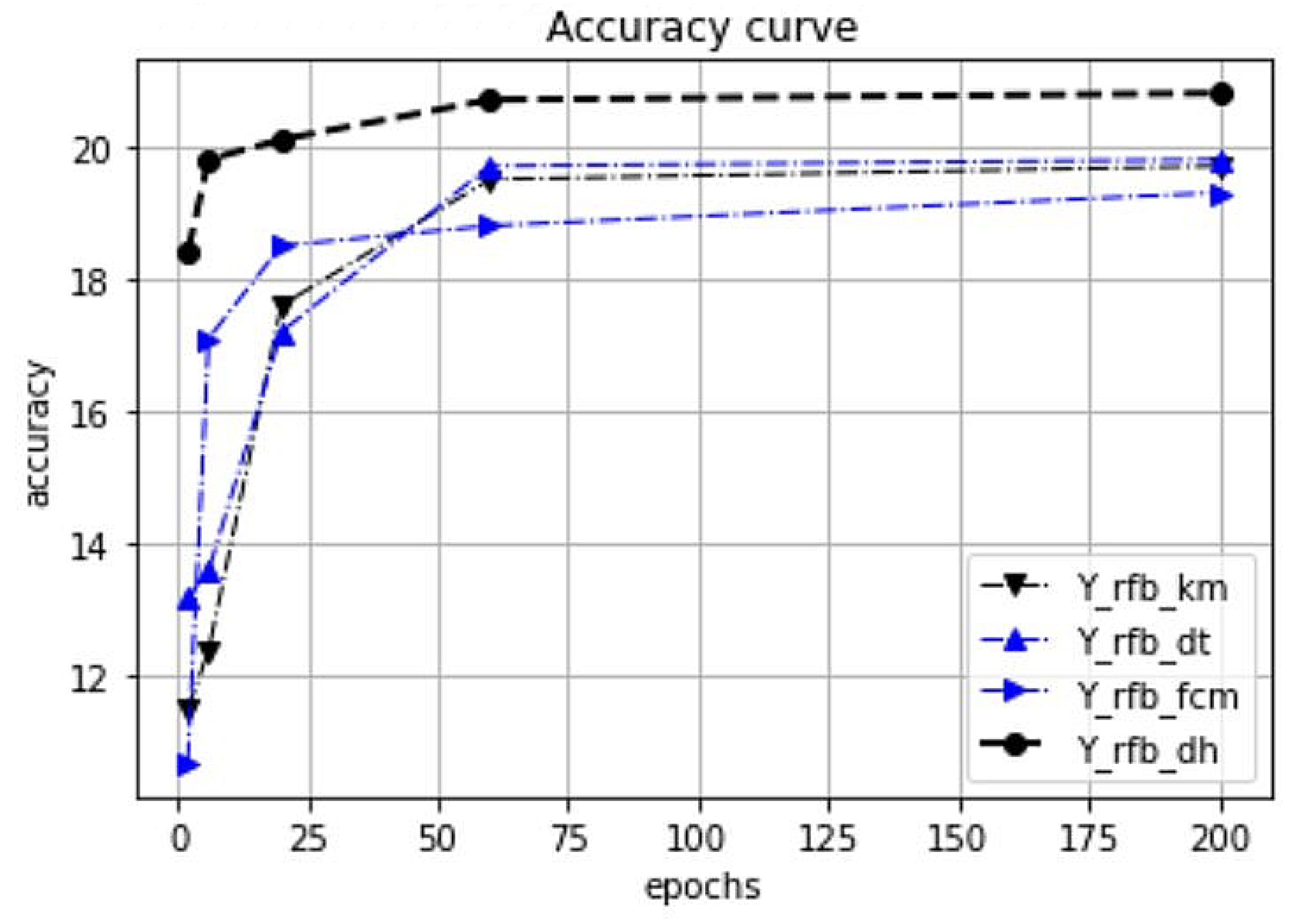 Mathematics 13 01471 g014
