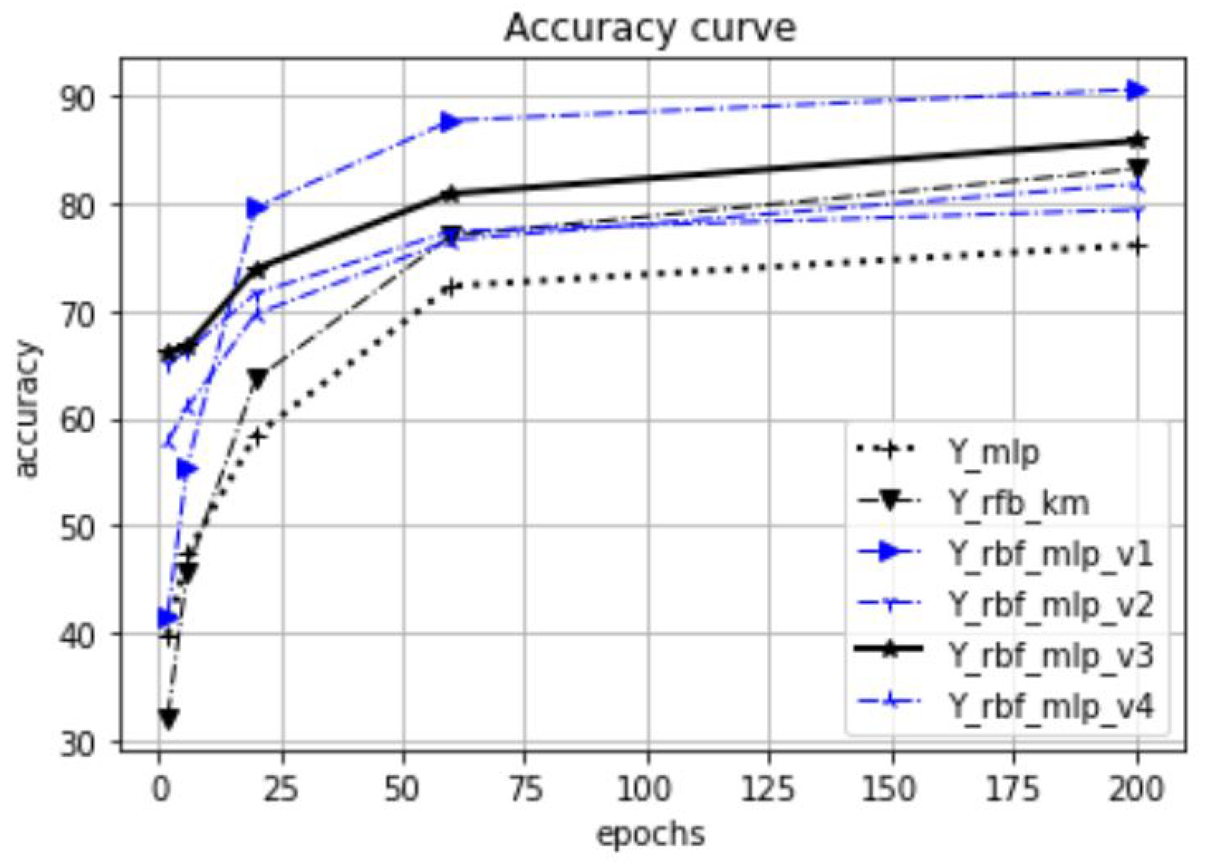 Mathematics 13 01471 g020