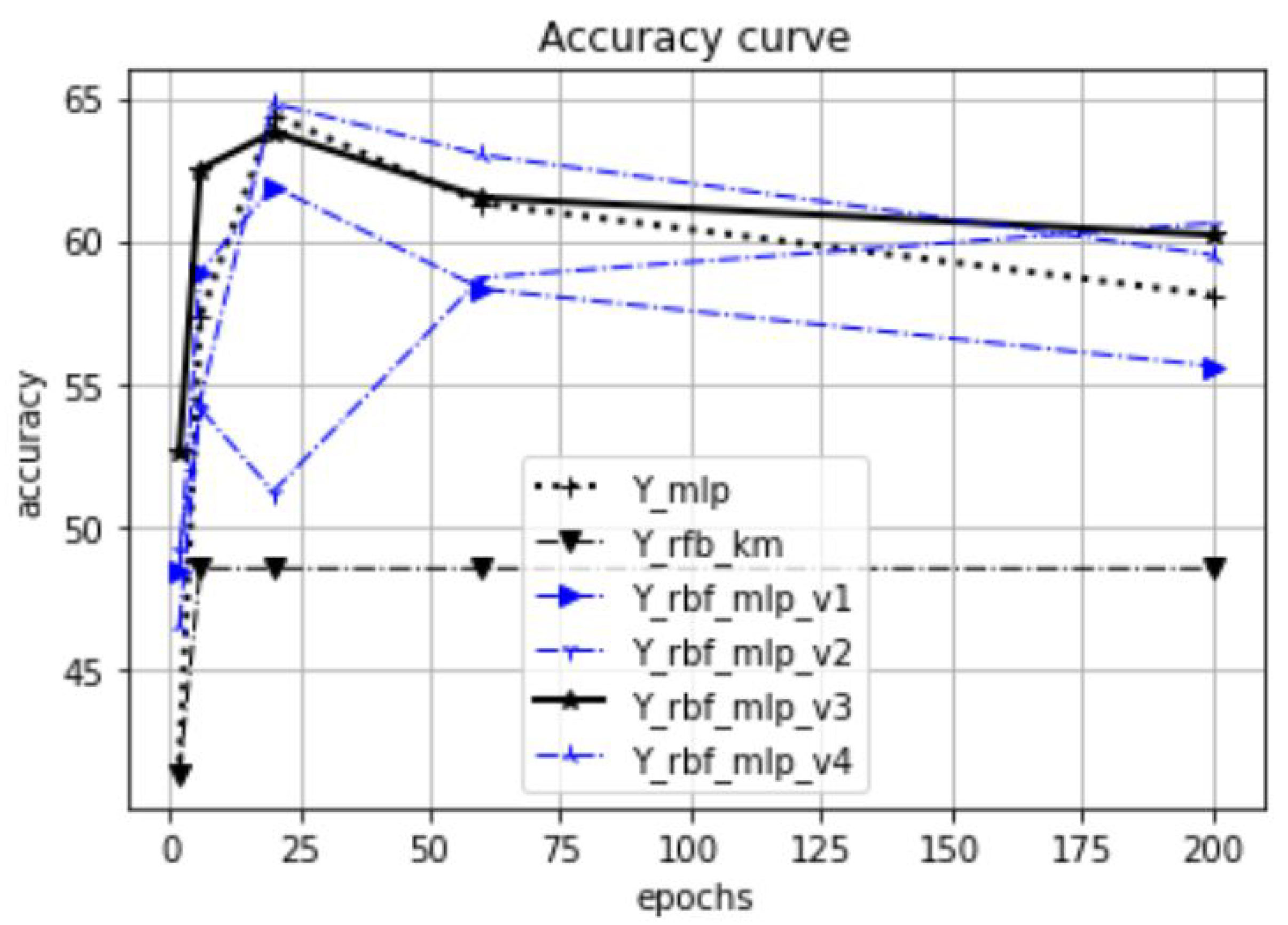 Mathematics 13 01471 g021