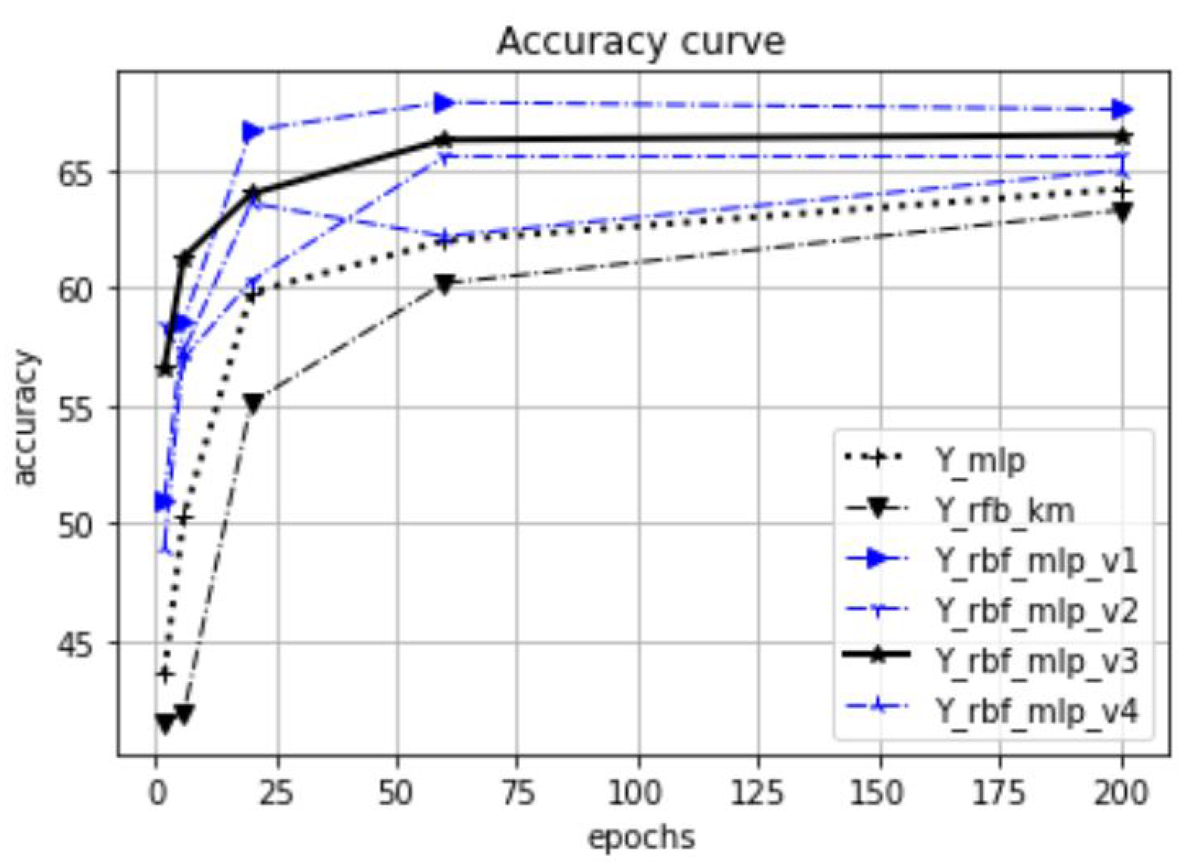 Mathematics 13 01471 g022