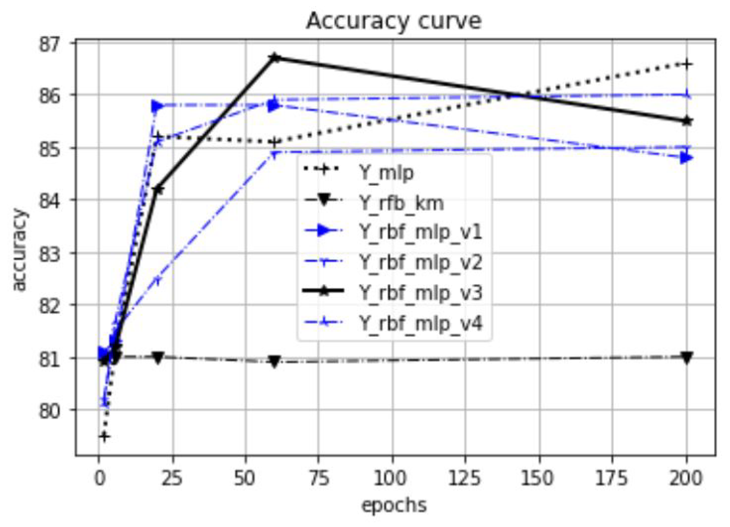 Mathematics 13 01471 g024