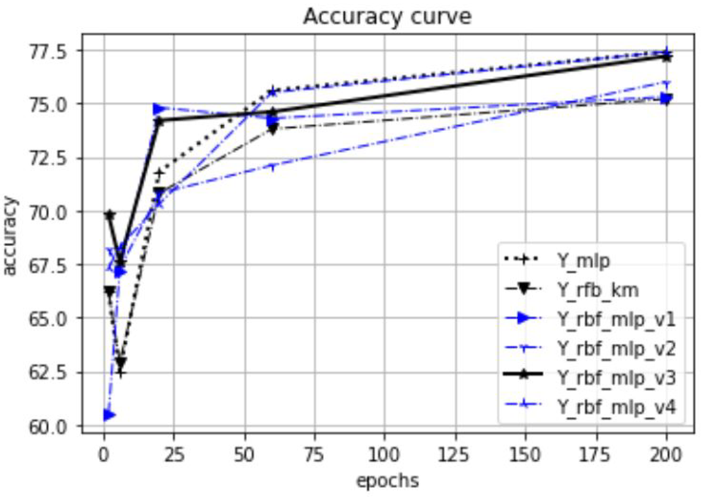 Mathematics 13 01471 g026