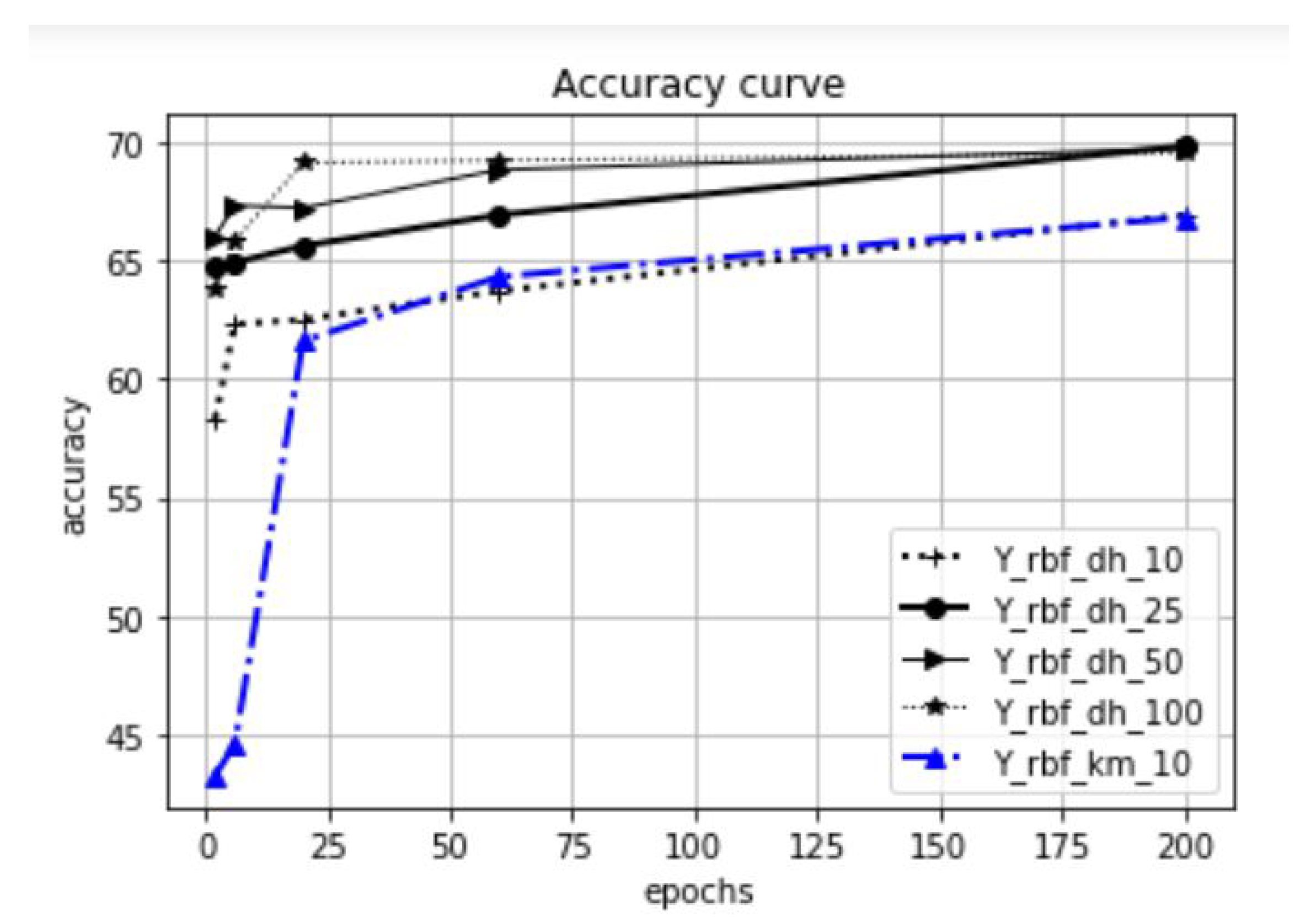 Mathematics 13 01471 g028
