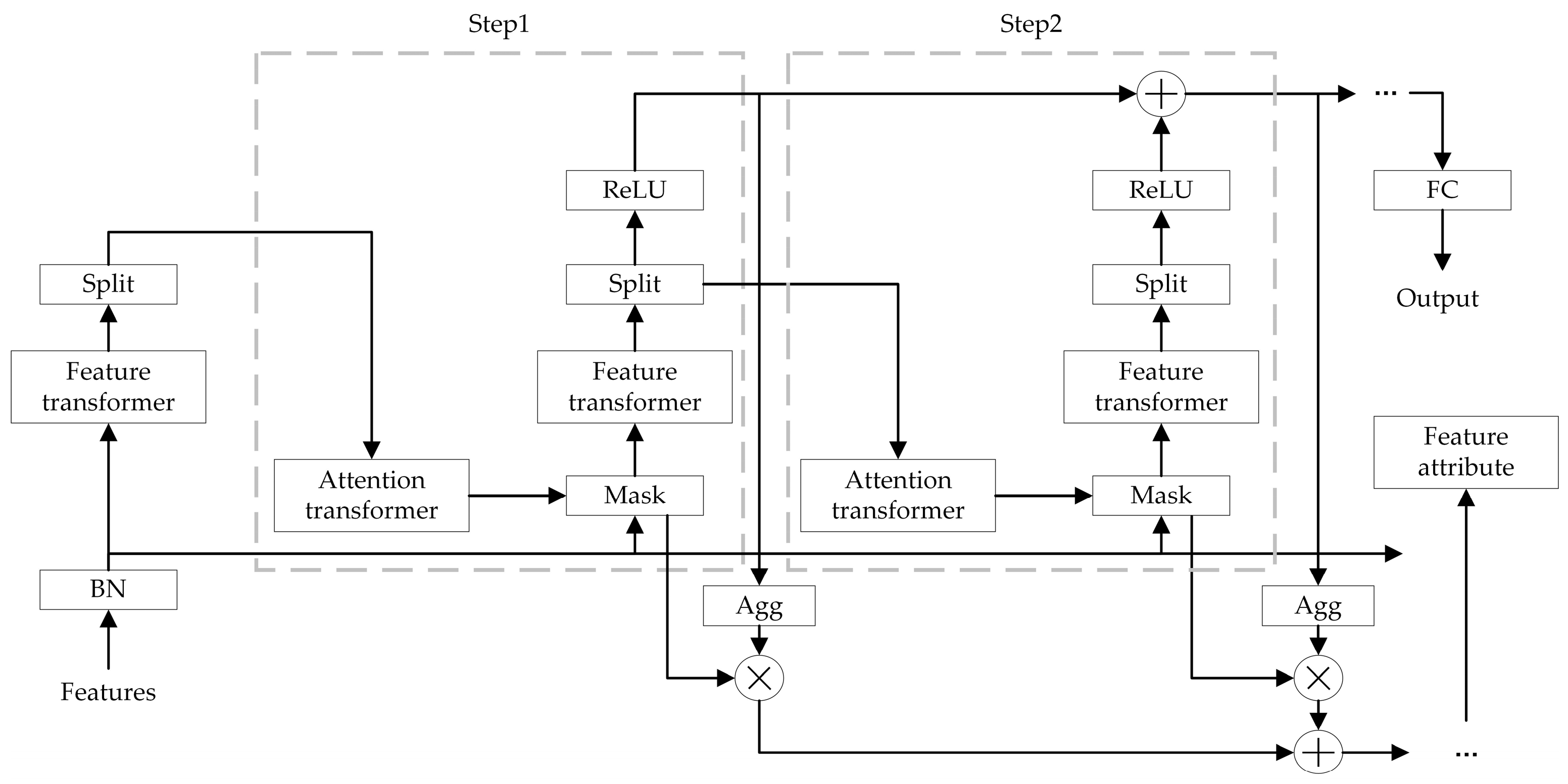 Mathematics 13 01473 g001