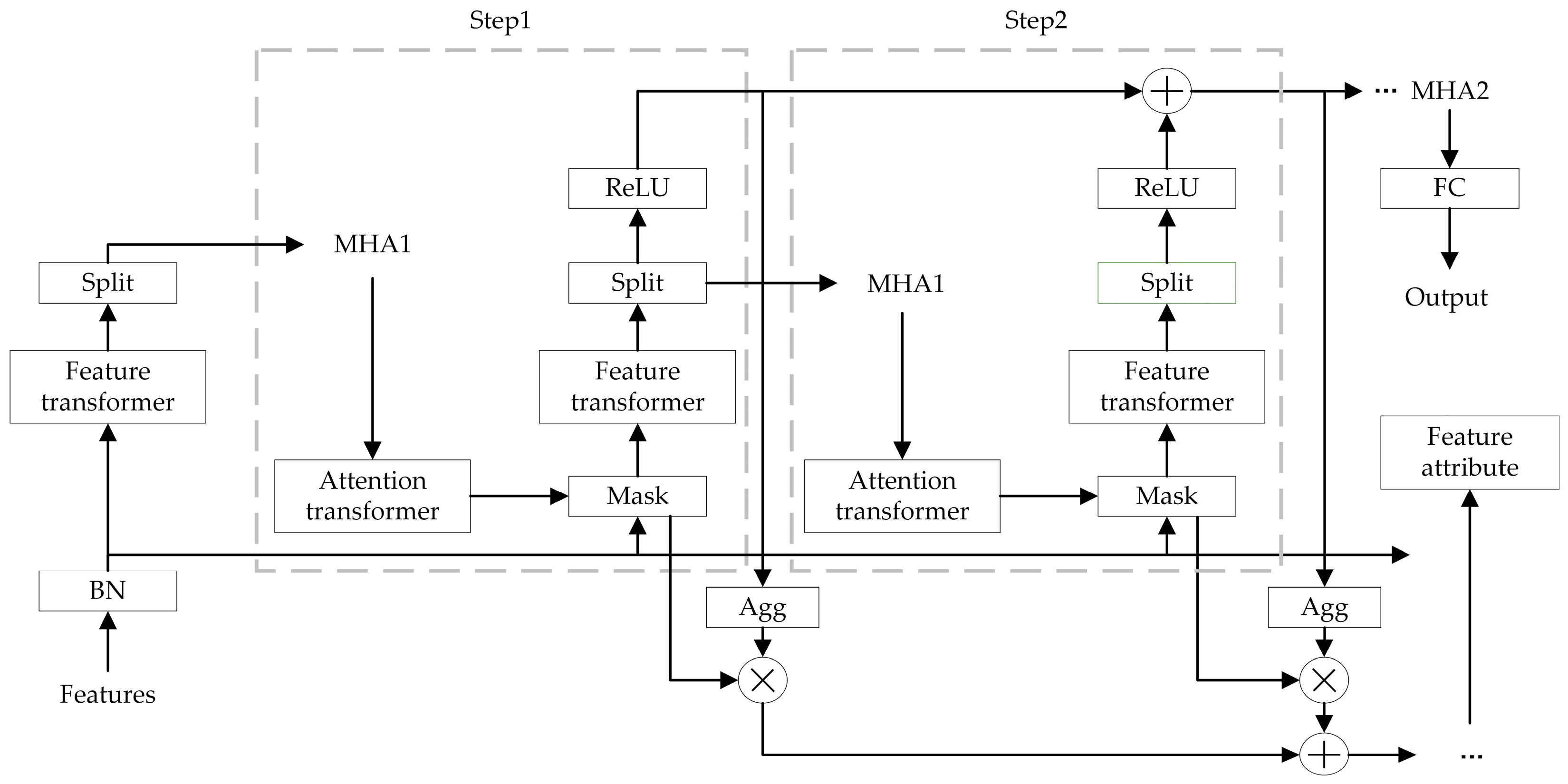 Mathematics 13 01473 g006