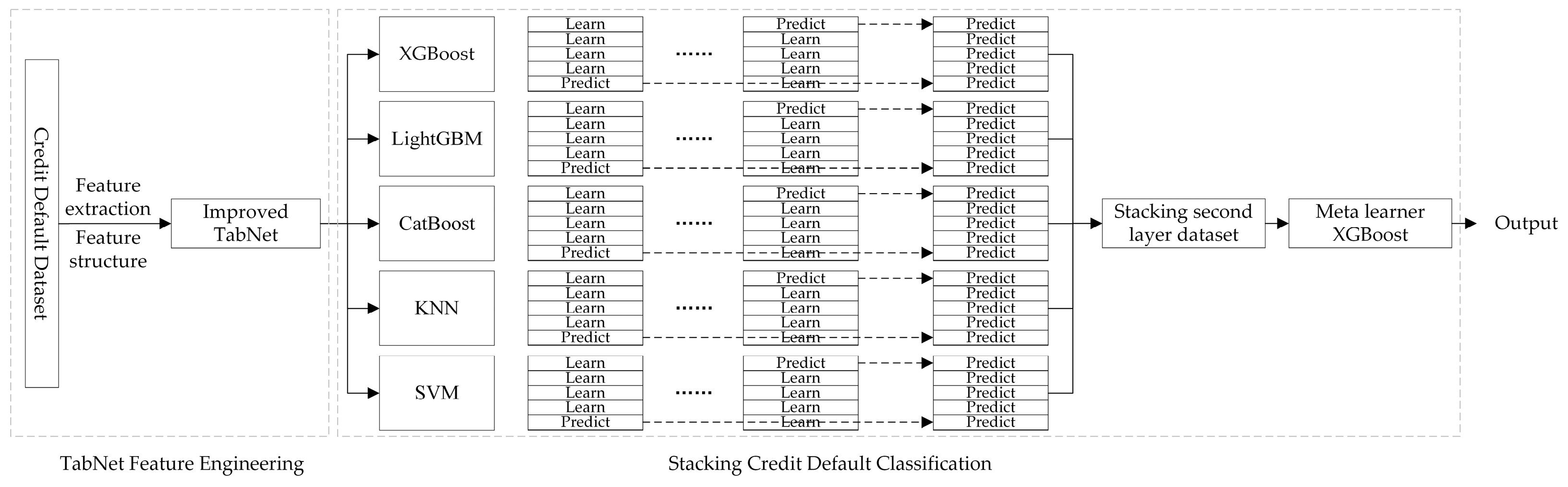 Mathematics 13 01473 g007