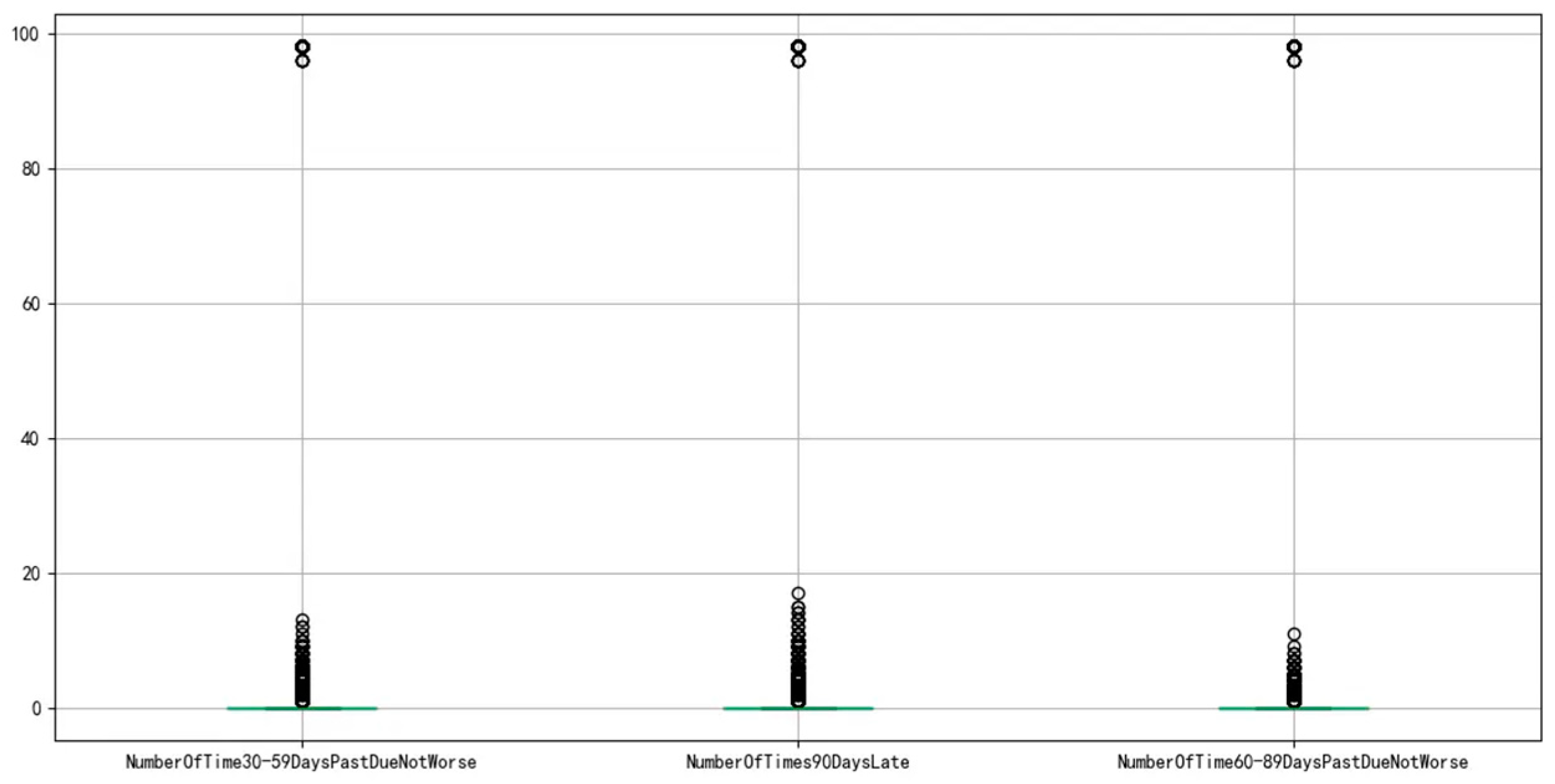 Mathematics 13 01473 g008