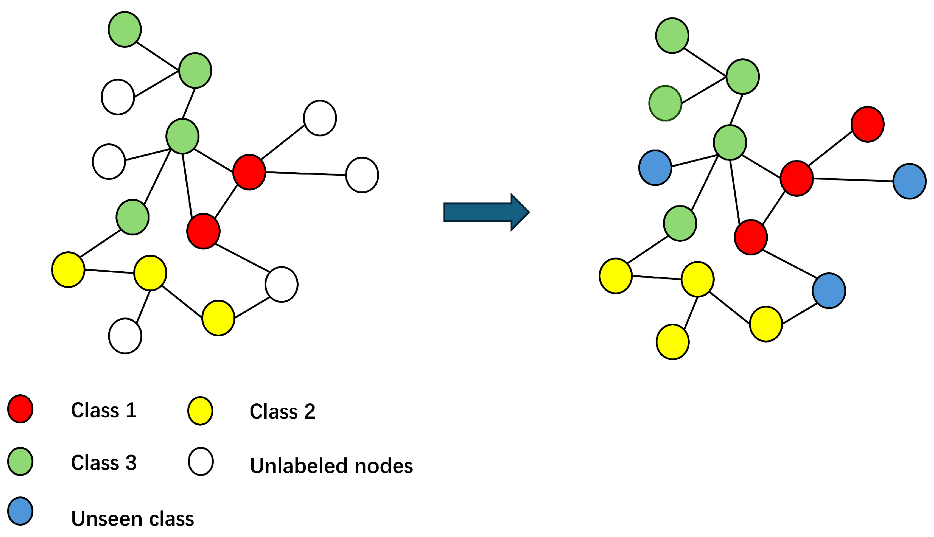 Mathematics 13 01475 g001