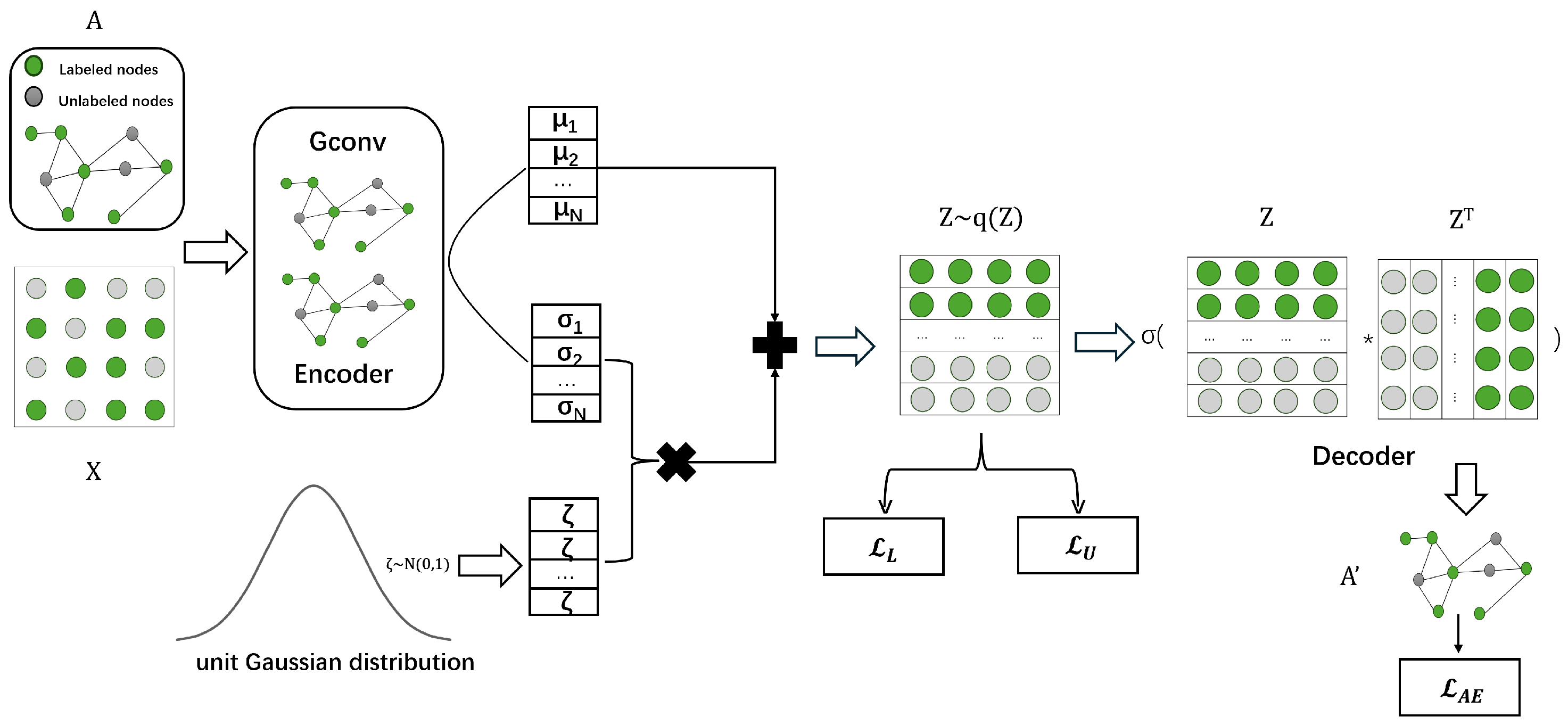 Mathematics 13 01475 g002