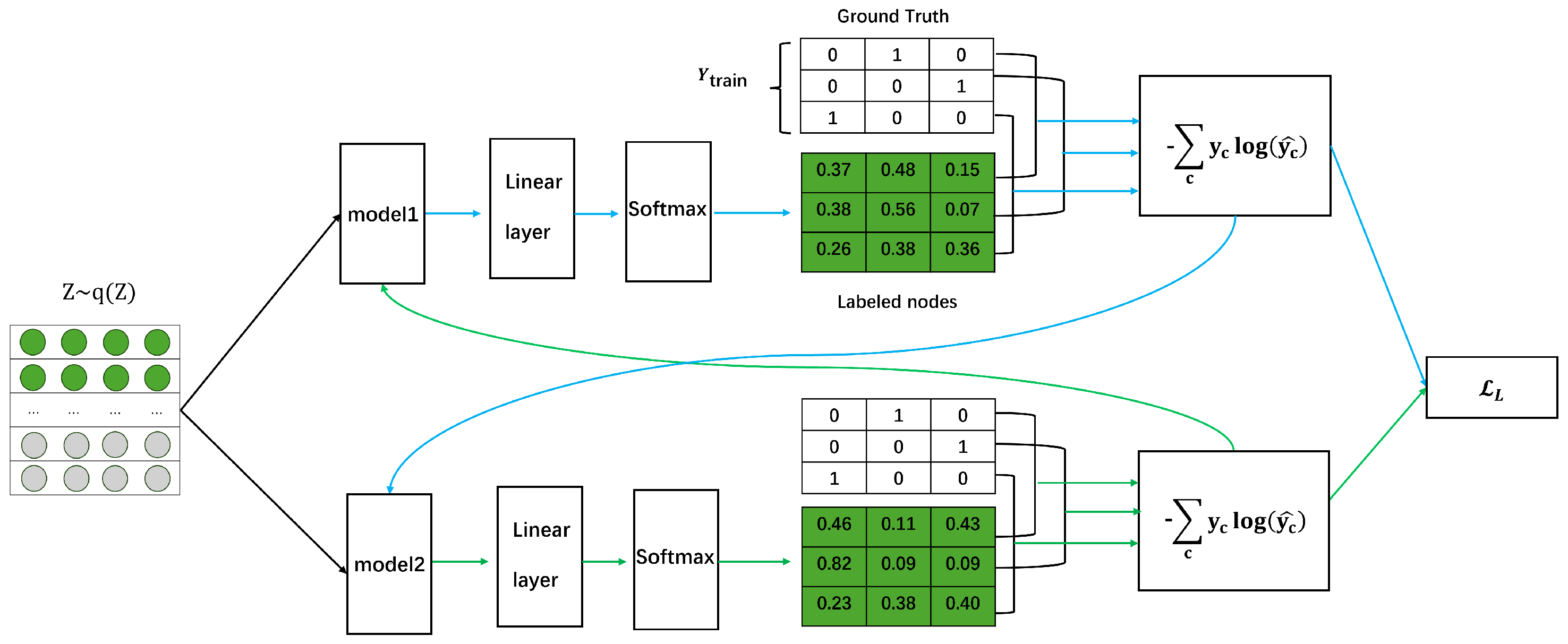 Mathematics 13 01475 g003