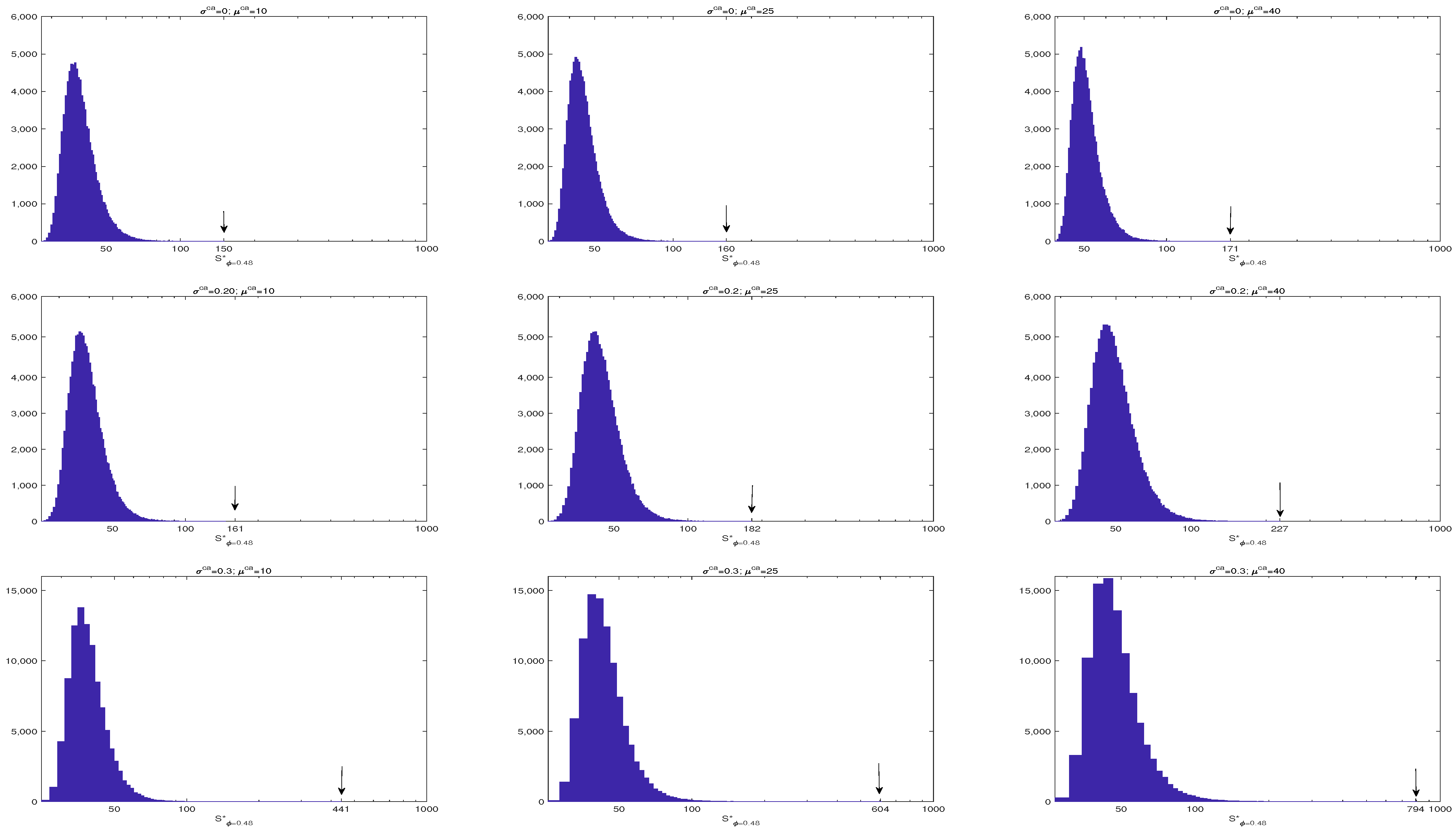 Mathematics 13 01477 g004