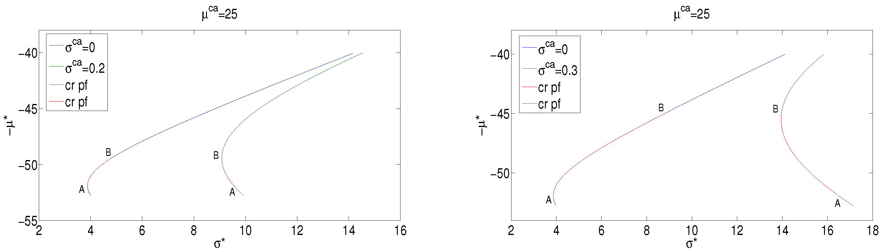 Mathematics 13 01477 g005