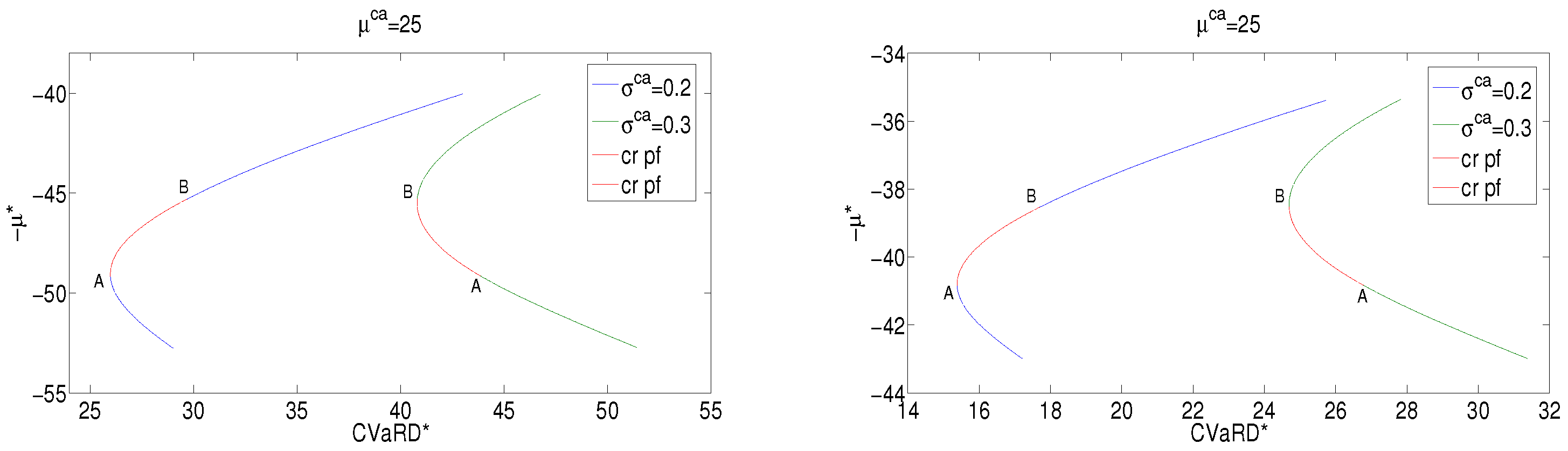Mathematics 13 01477 g006