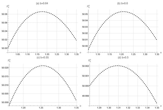 Mathematics 13 01478 g0a2