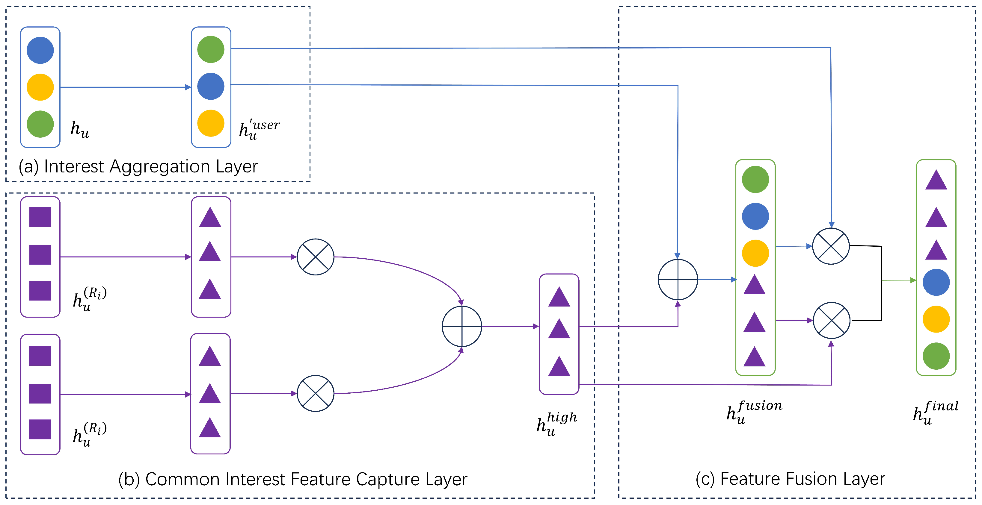 Mathematics 13 01479 g003
