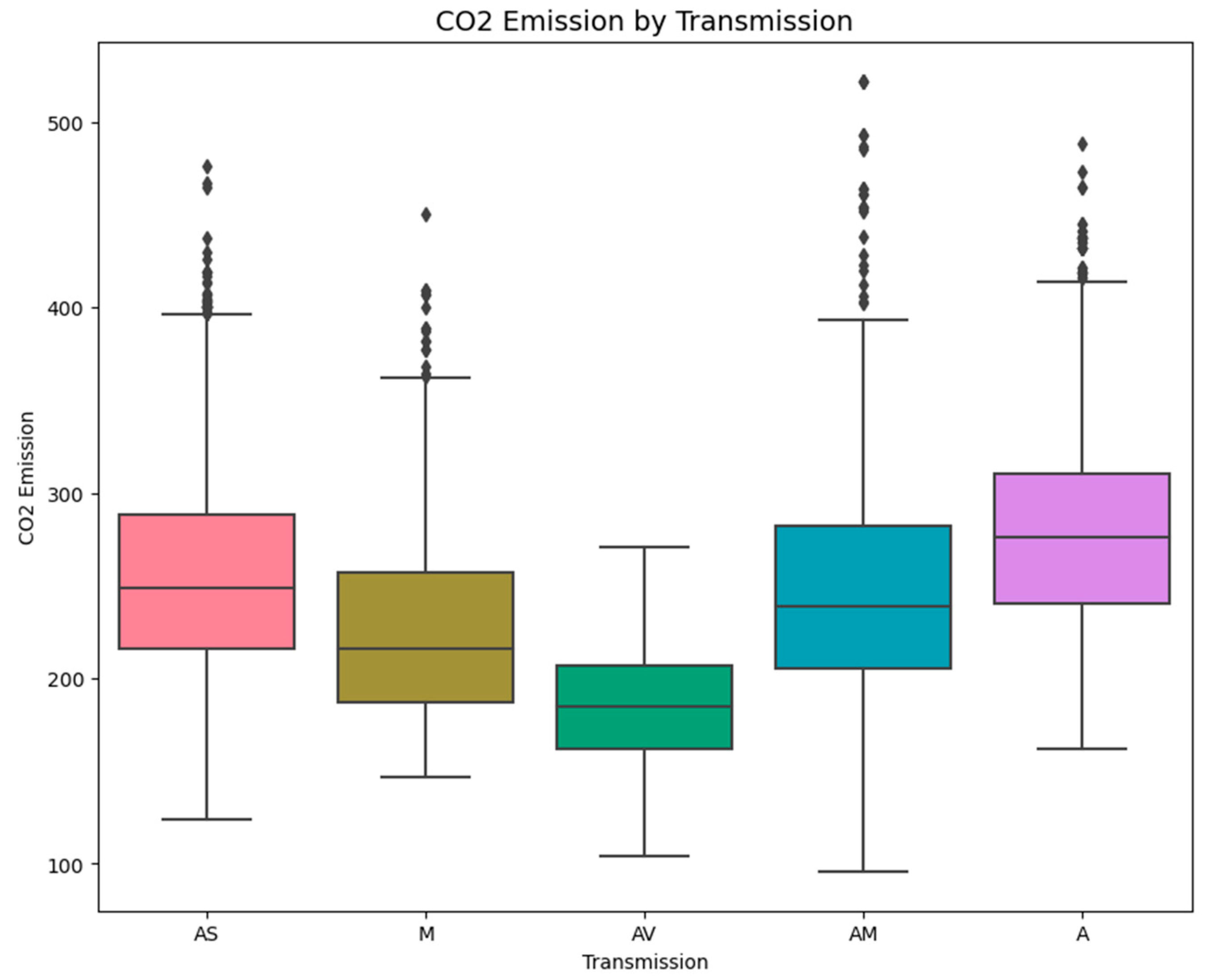 Mathematics 13 01481 g004