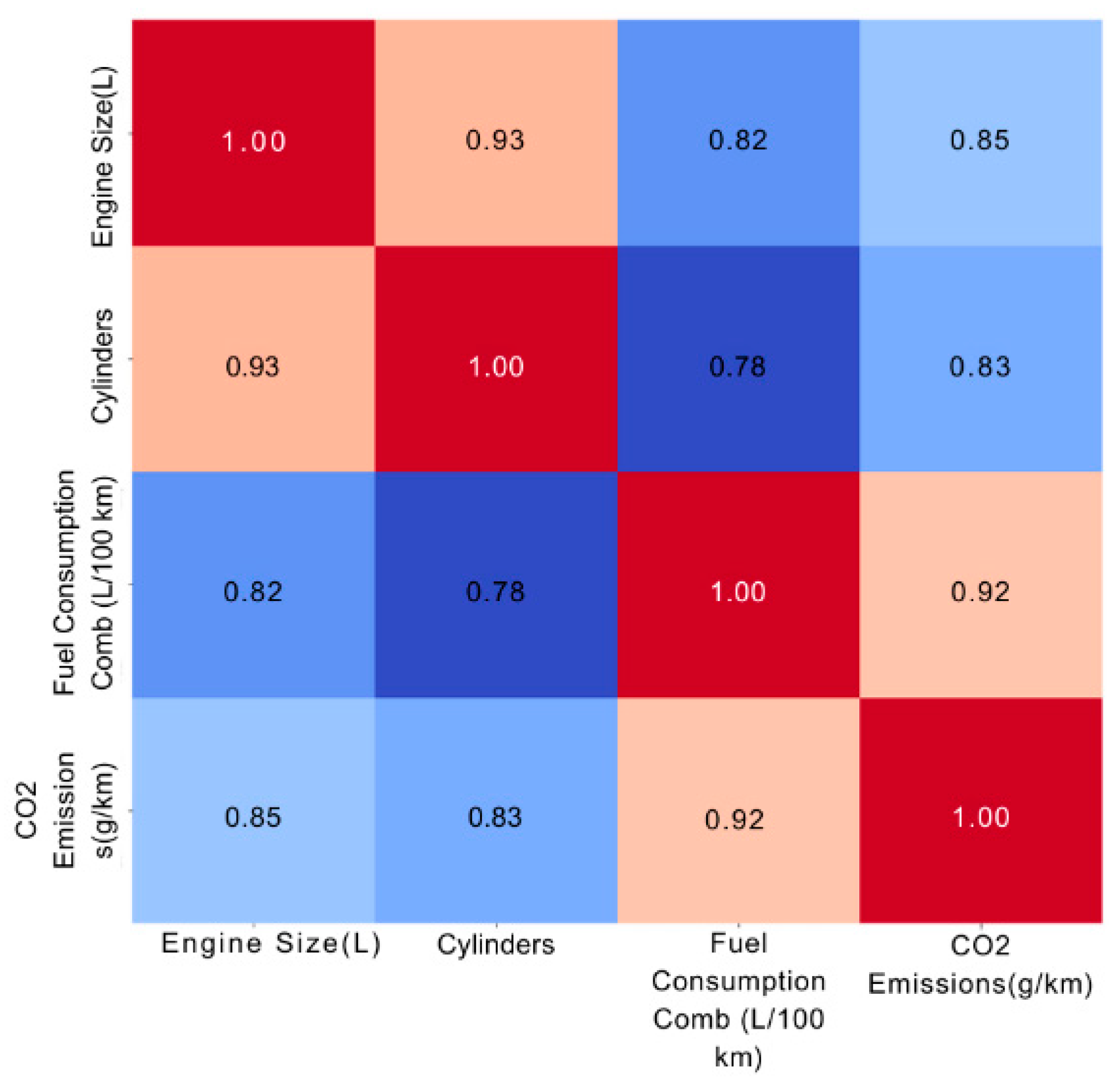 Mathematics 13 01481 g007