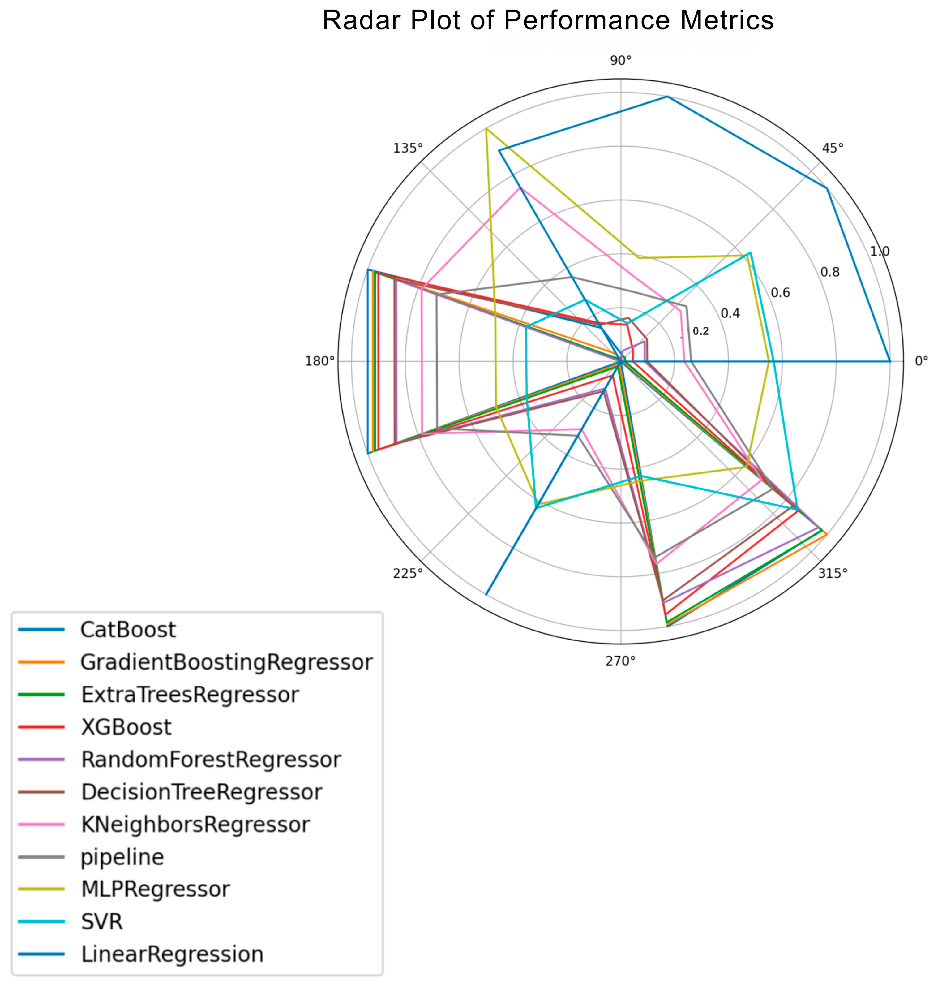 Mathematics 13 01481 g012