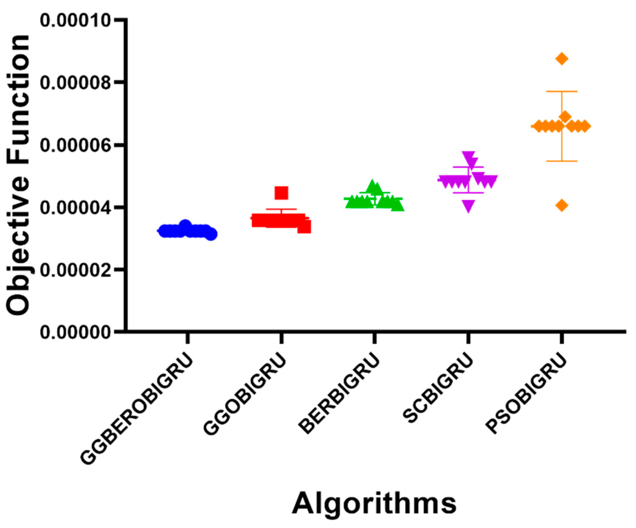 Mathematics 13 01481 g016