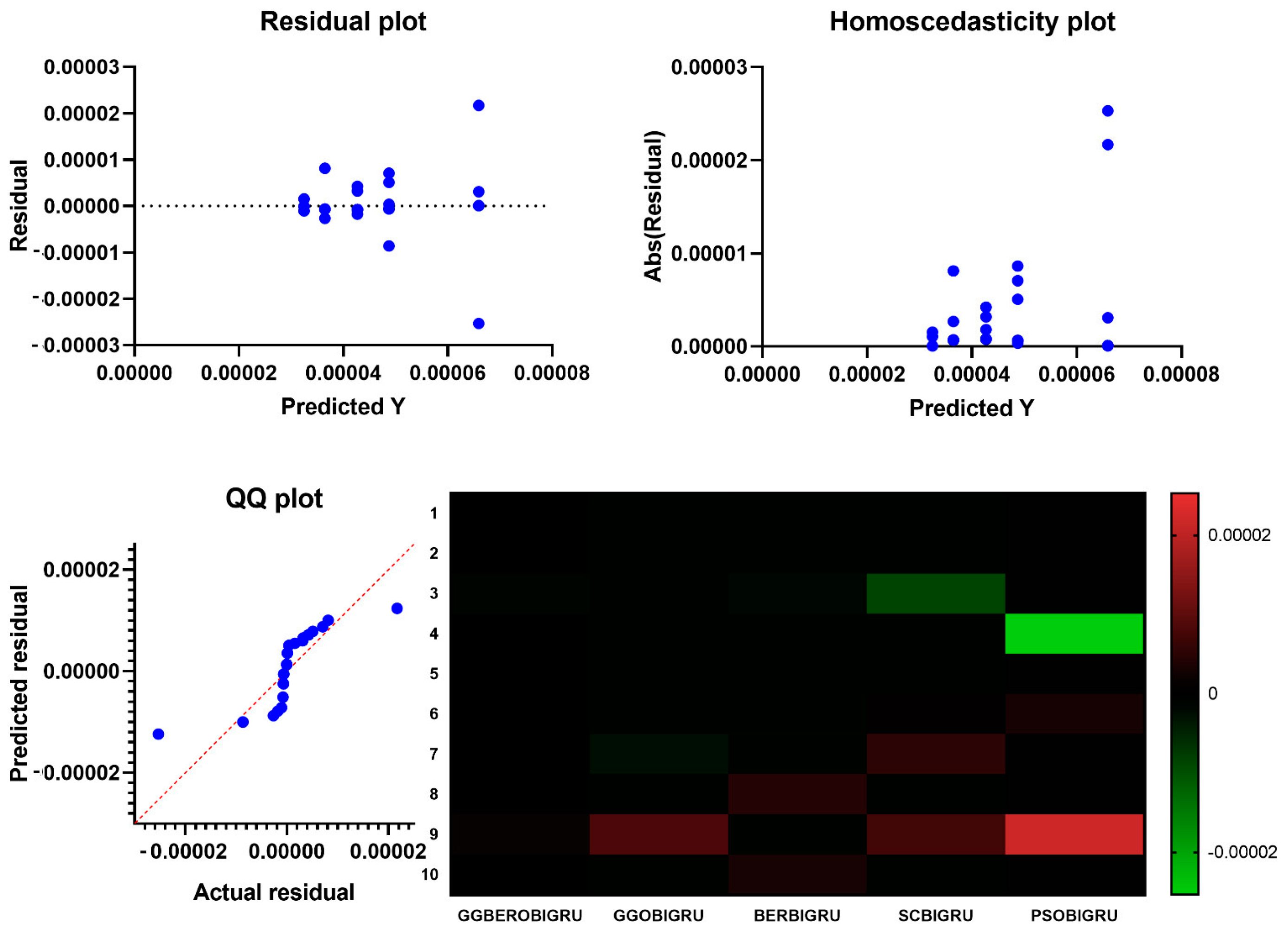 Mathematics 13 01481 g019