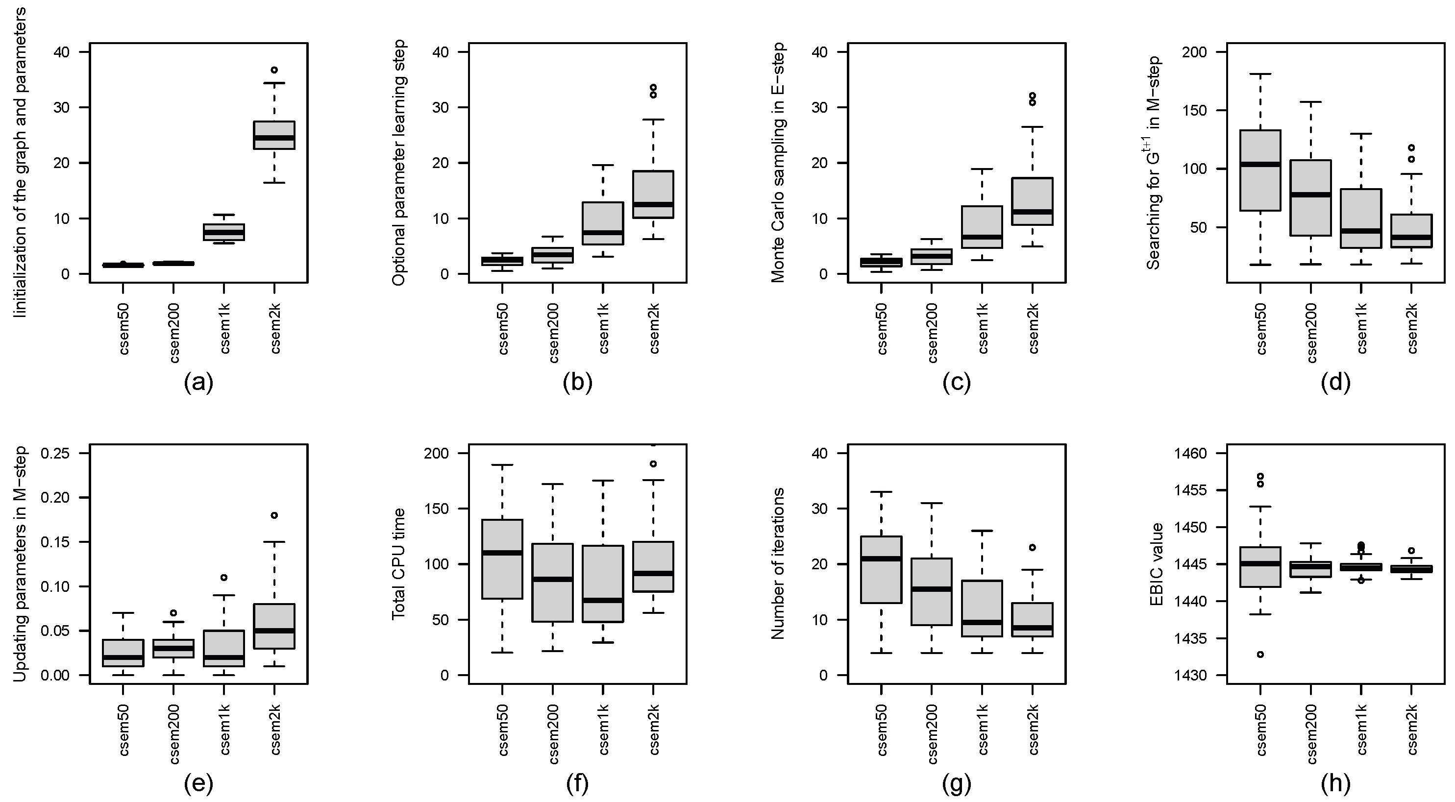 Mathematics 13 01482 g001