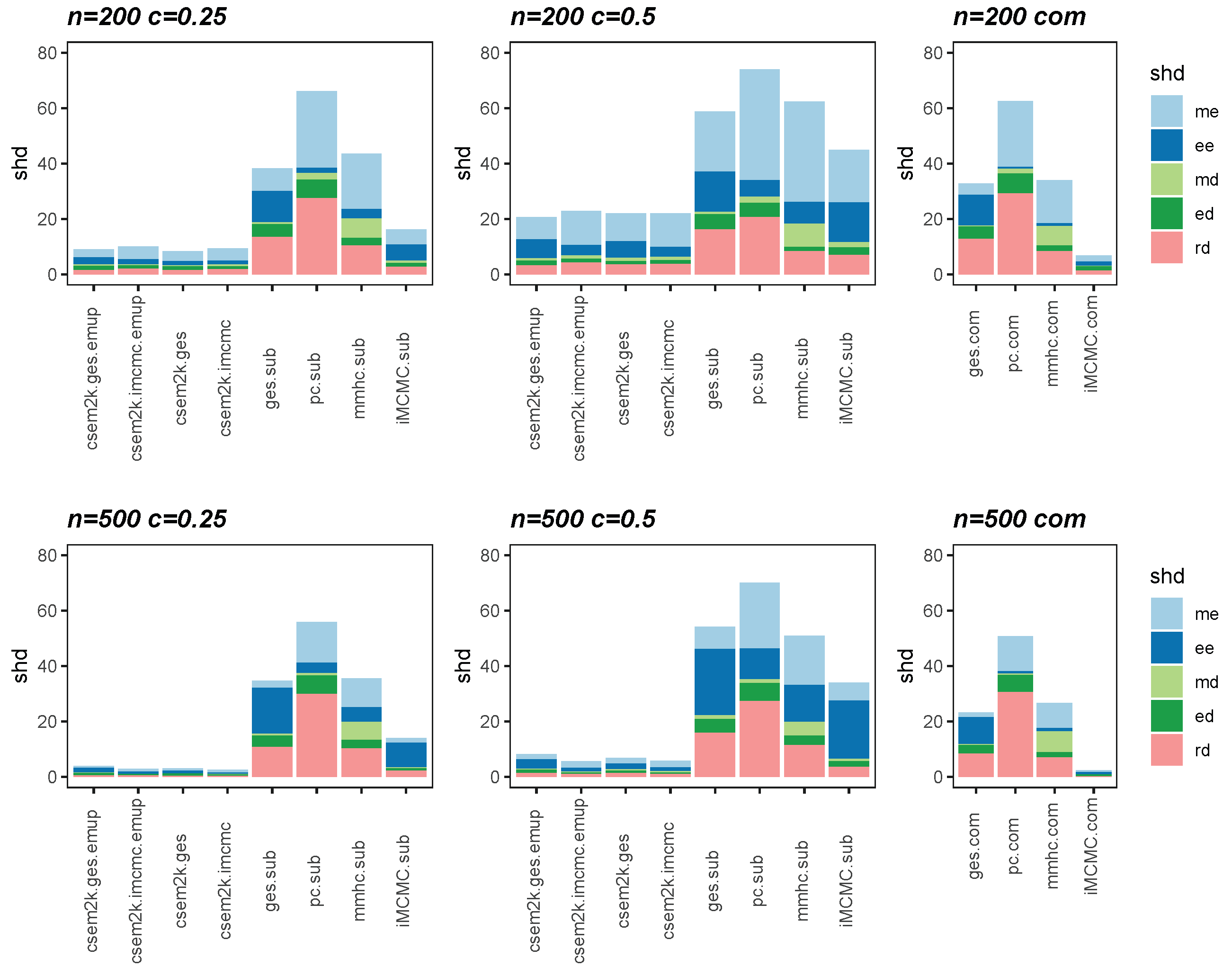 Mathematics 13 01482 g002