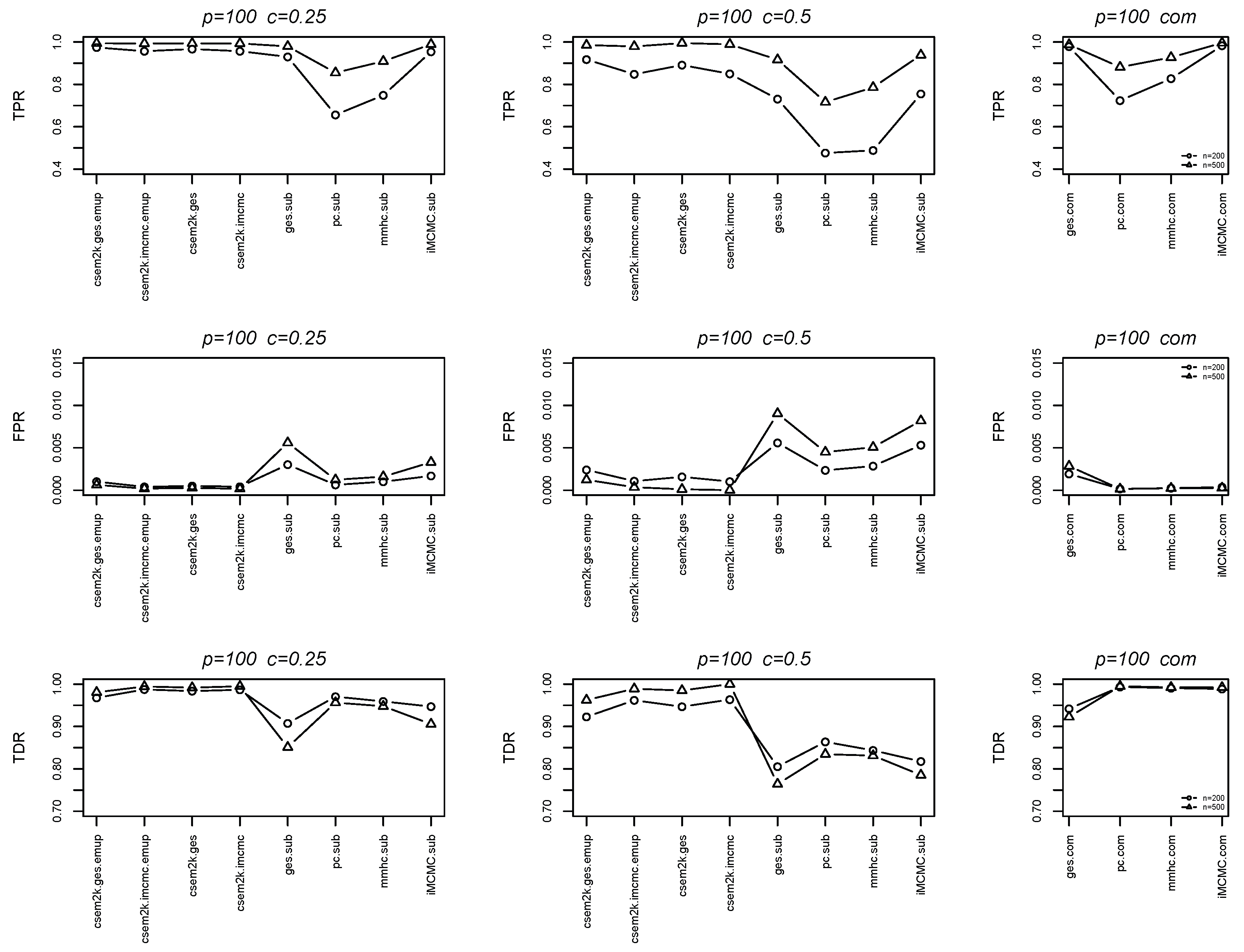 Mathematics 13 01482 g005