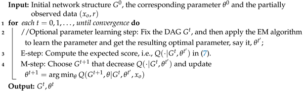 Mathematics 13 01482 i001