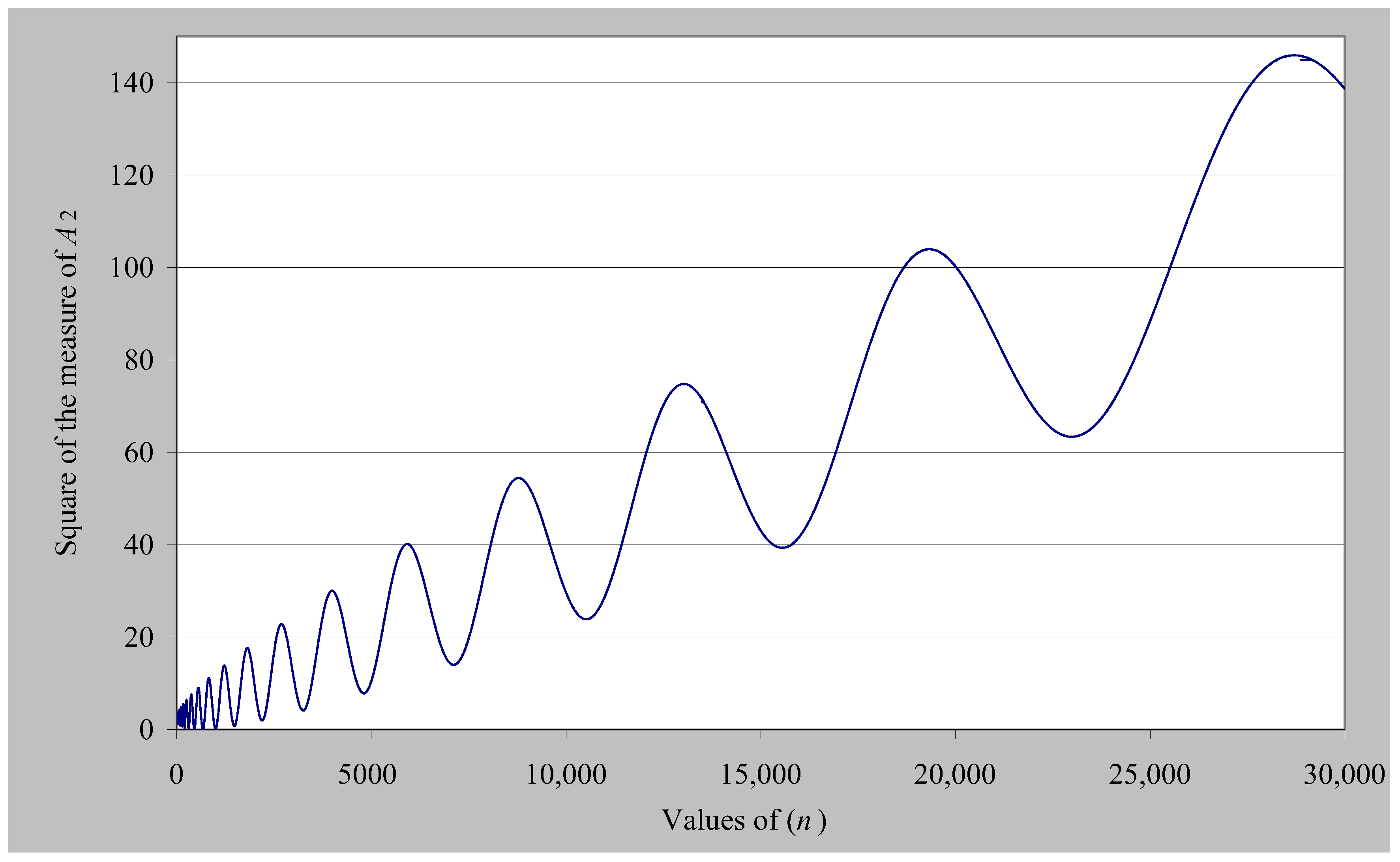 Mathematics 13 01483 g001