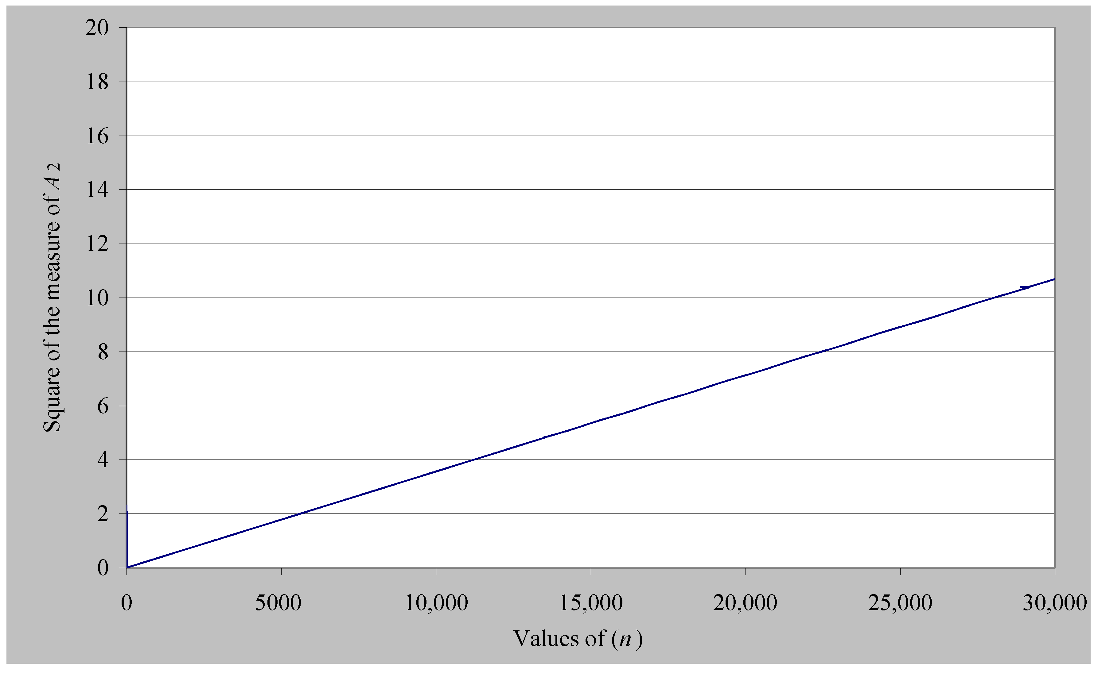 Mathematics 13 01483 g004