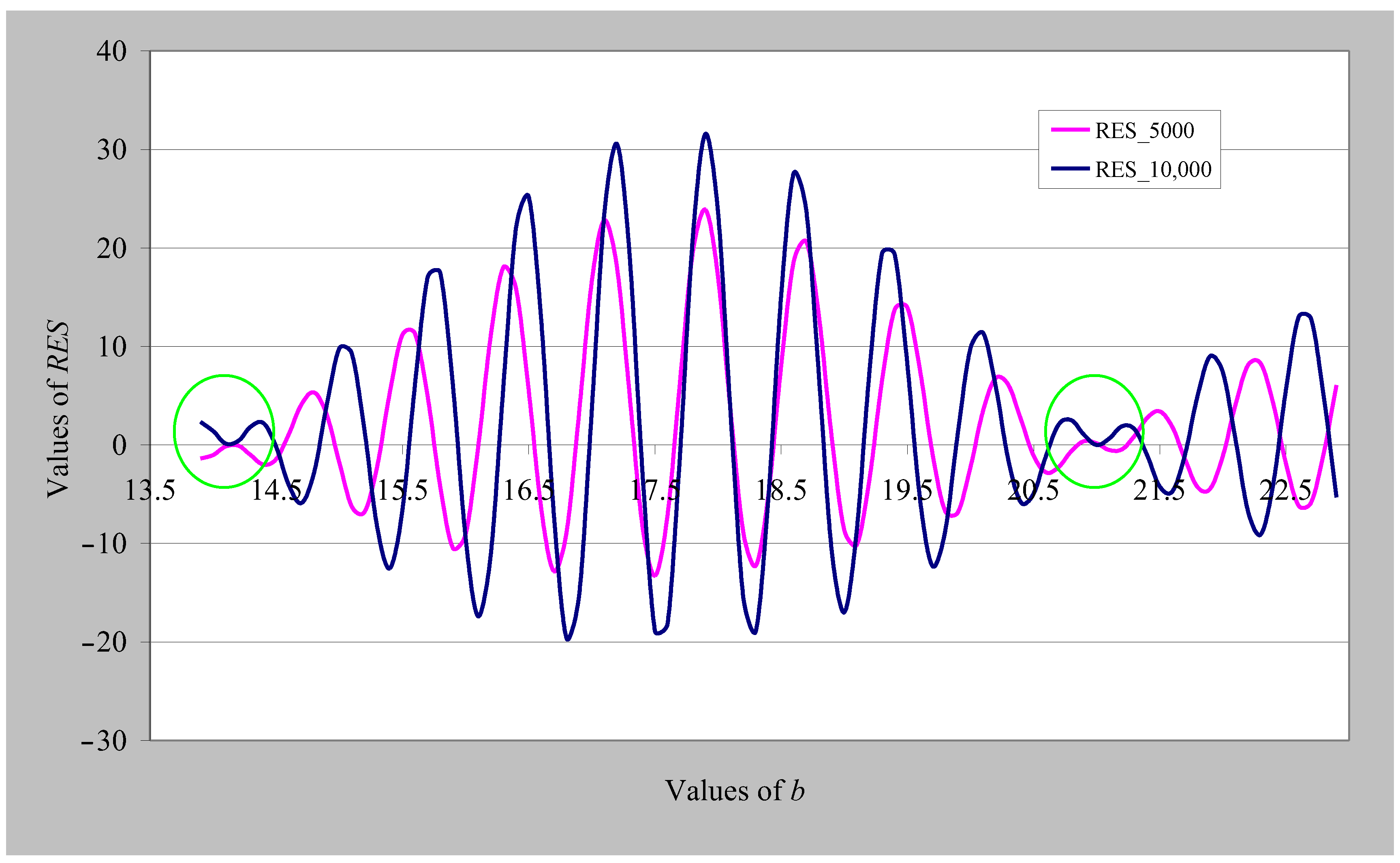 Mathematics 13 01483 g007