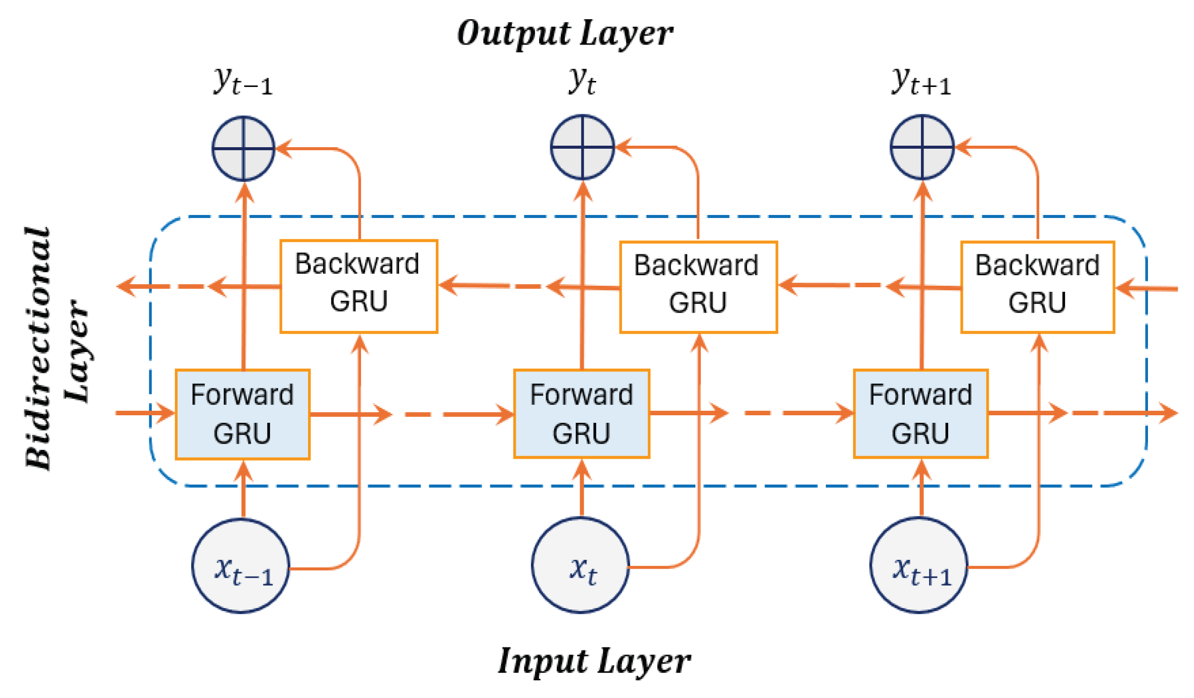 Mathematics 13 01484 g004