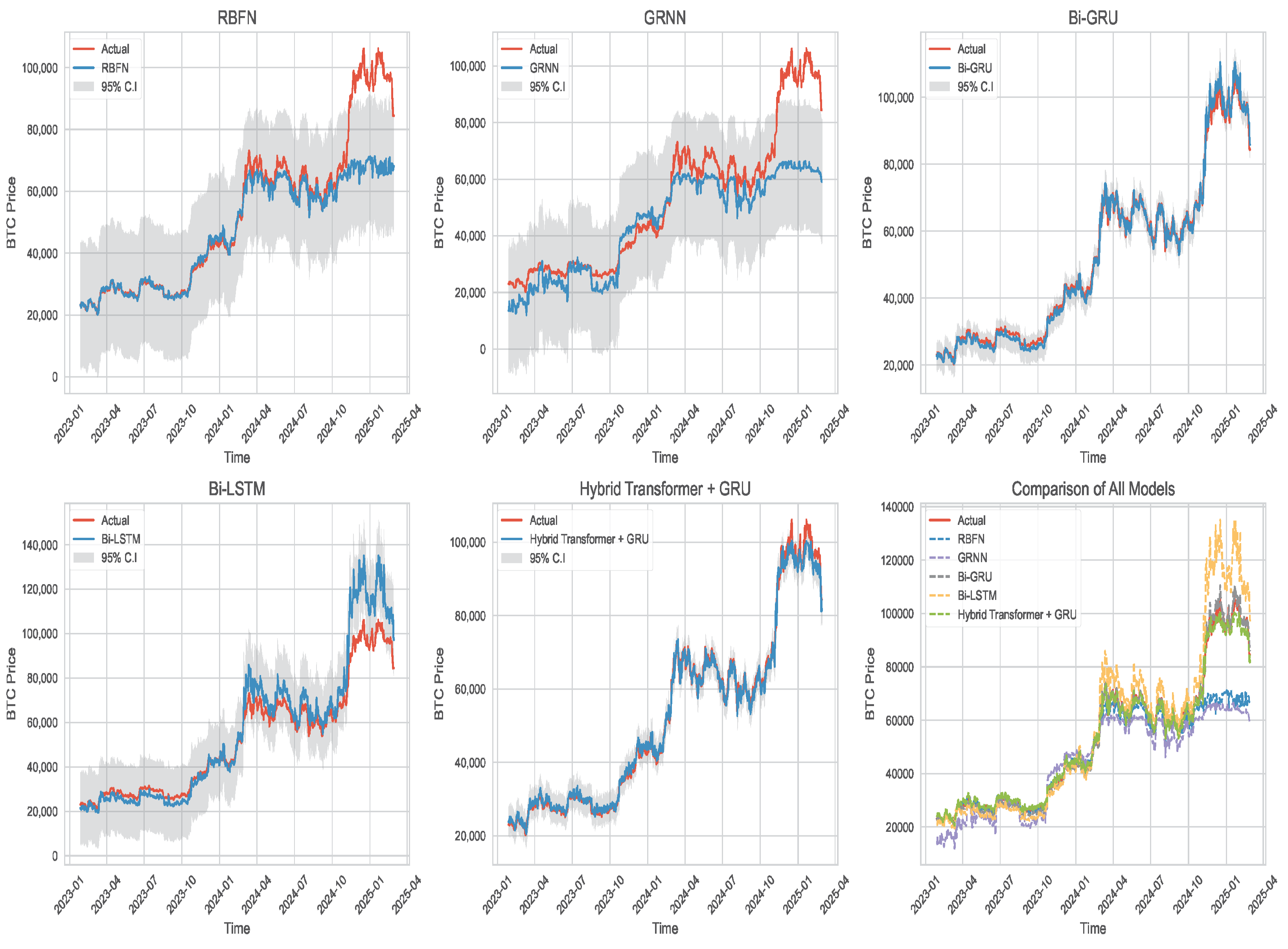 Mathematics 13 01484 g008