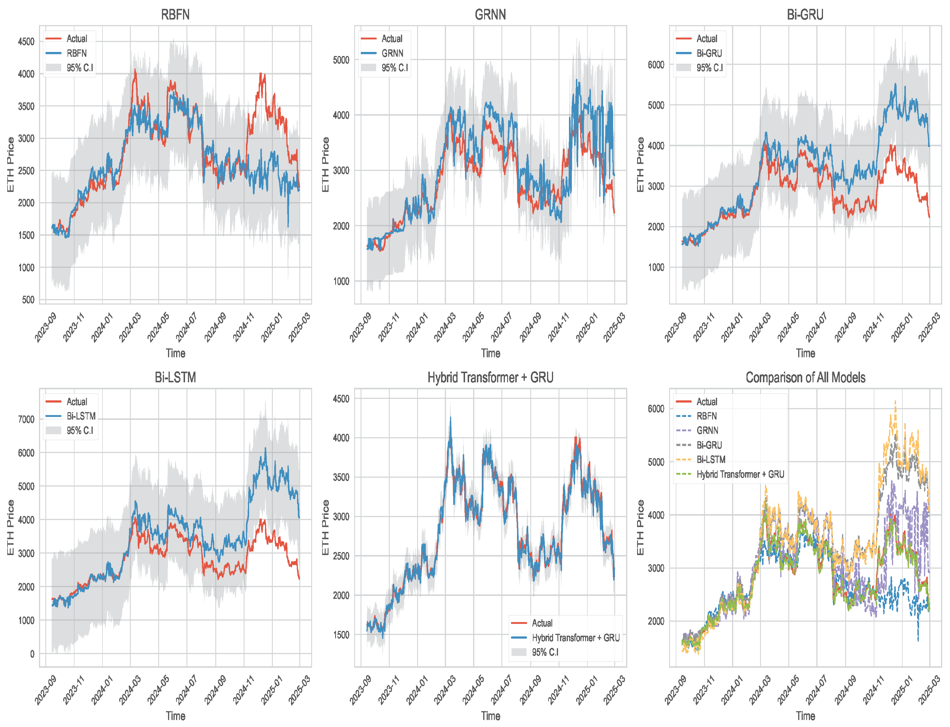 Mathematics 13 01484 g009