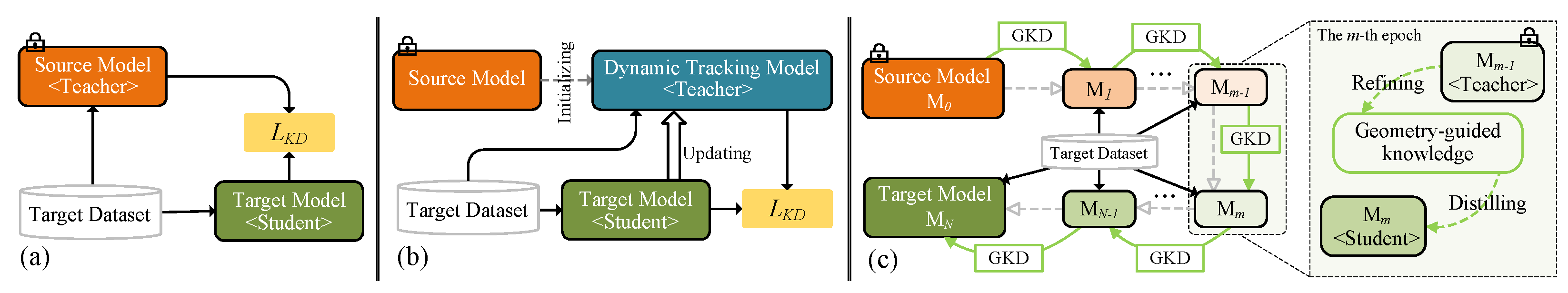 Mathematics 13 01491 g001