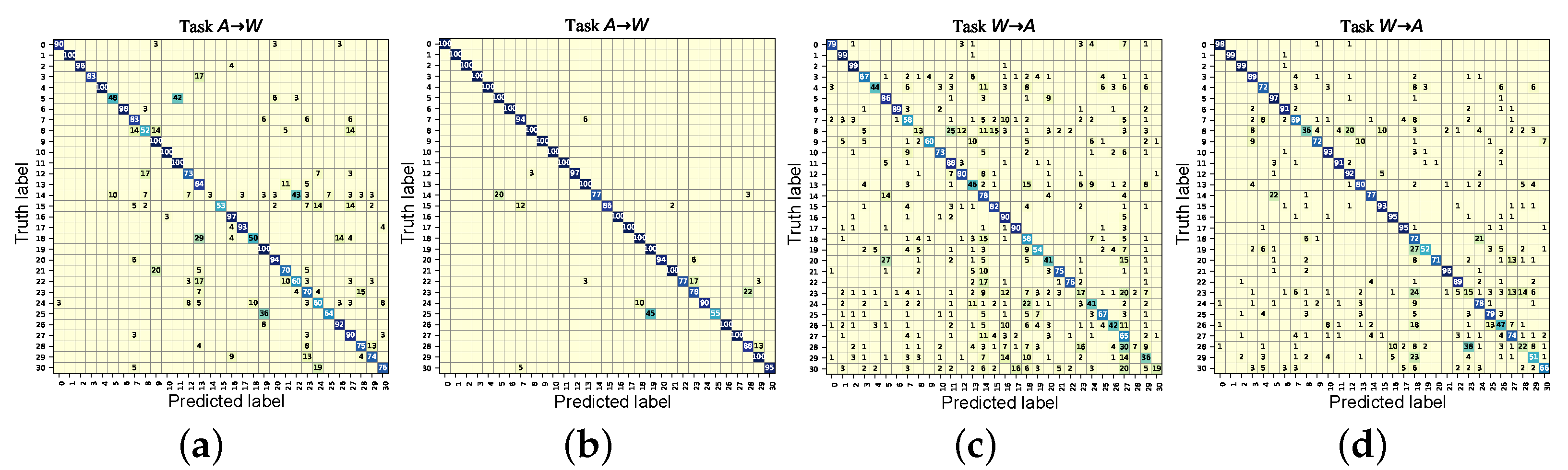 Mathematics 13 01491 g004
