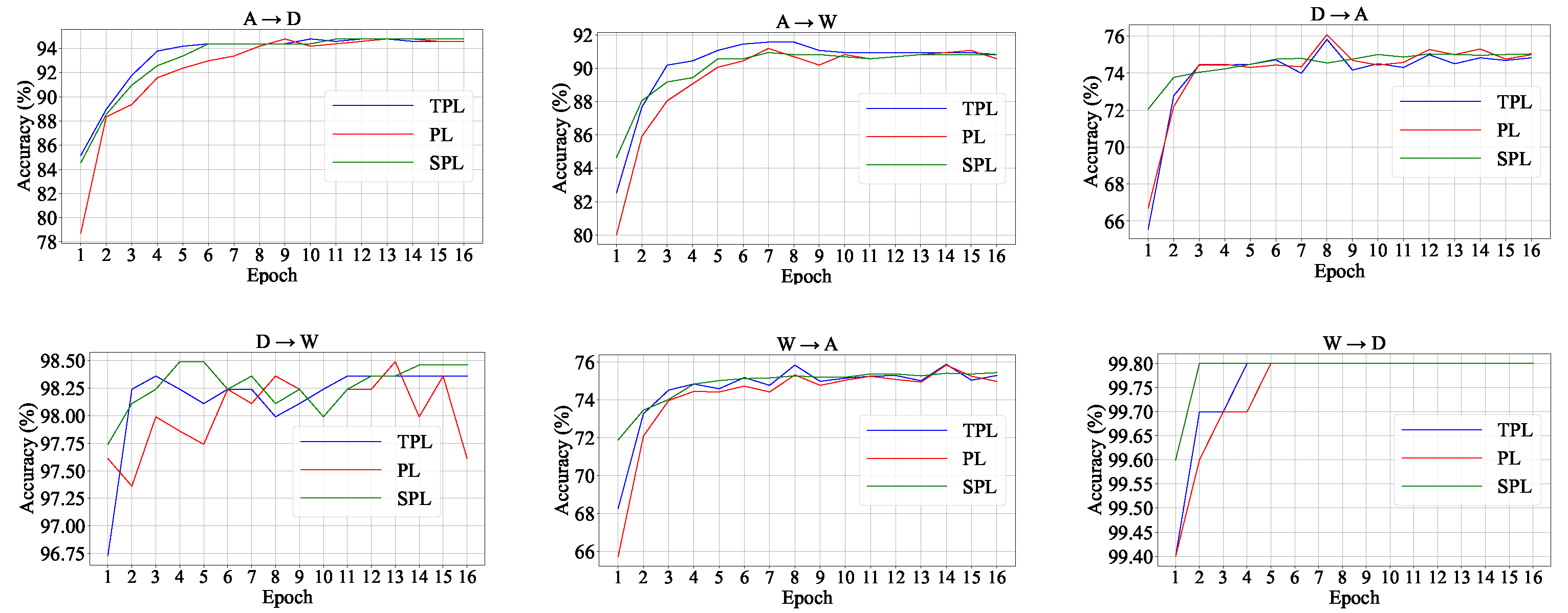 Mathematics 13 01491 g008