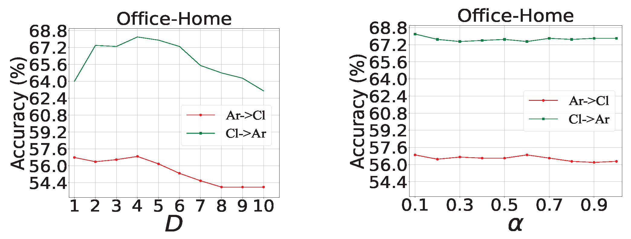 Mathematics 13 01491 g009