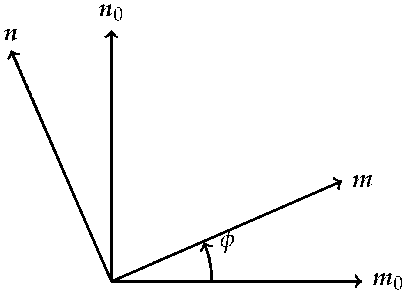 Mathematics 13 01493 g001