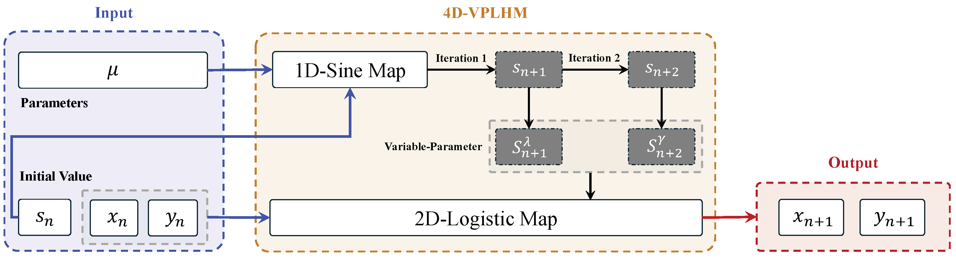 Mathematics 13 01497 g001