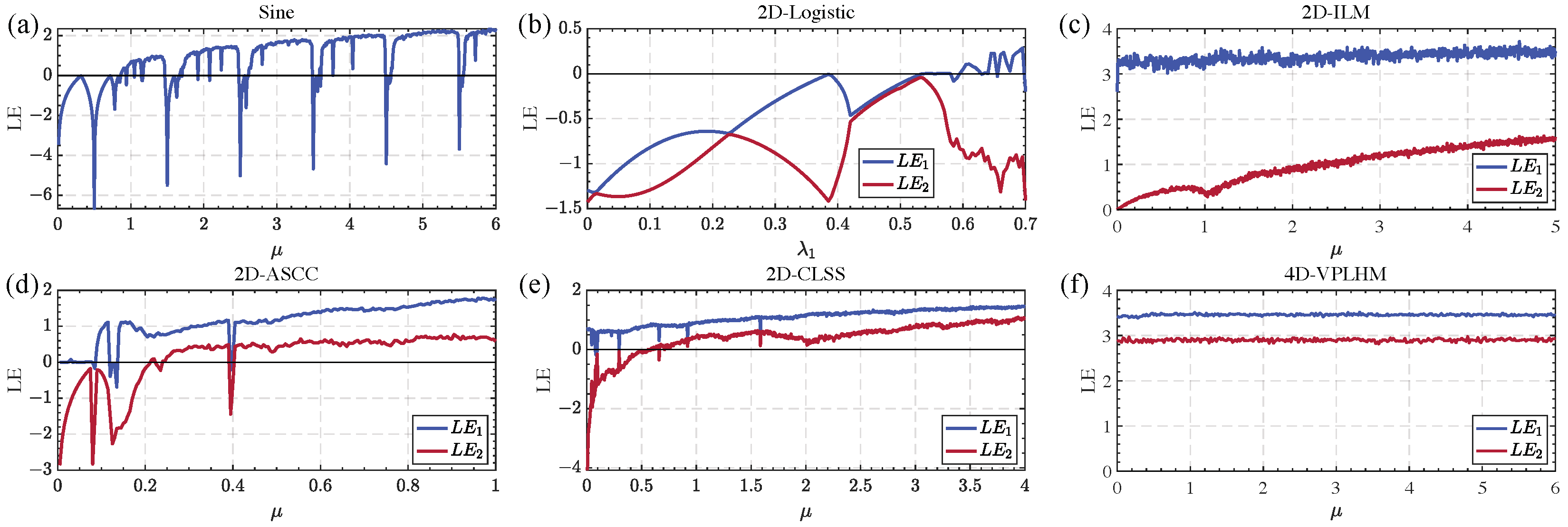 Mathematics 13 01497 g004