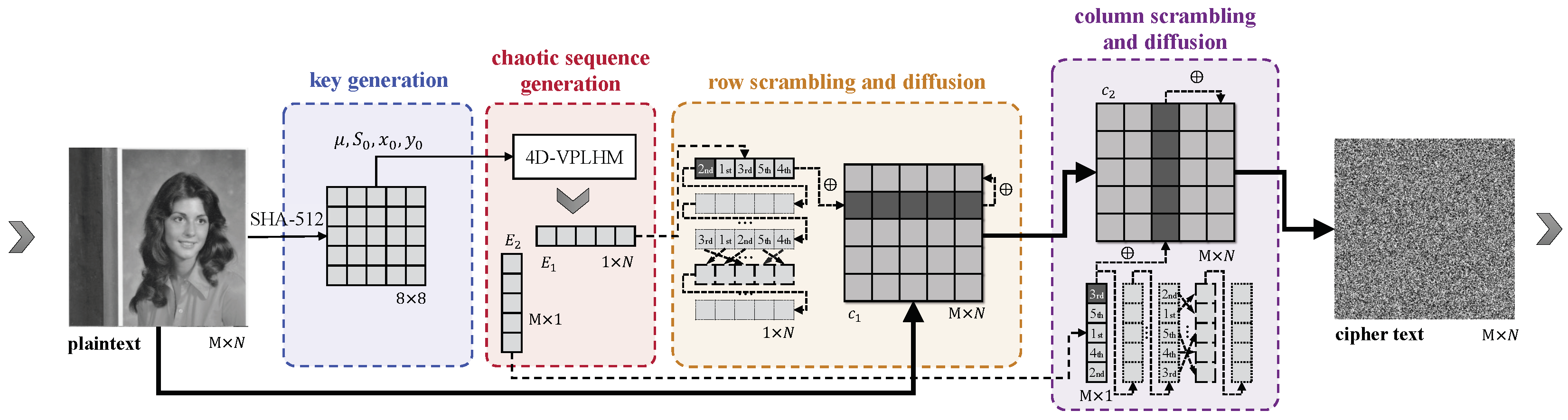 Mathematics 13 01497 g006