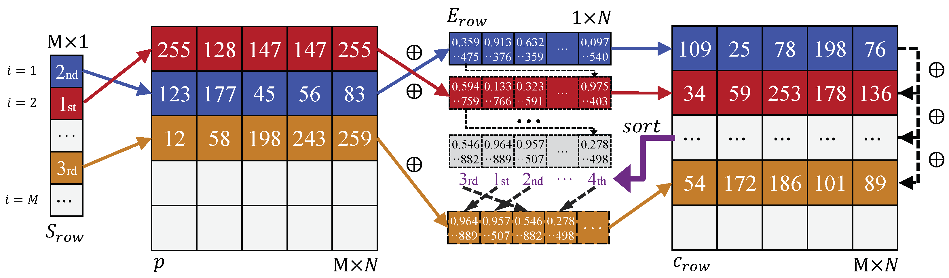 Mathematics 13 01497 g008