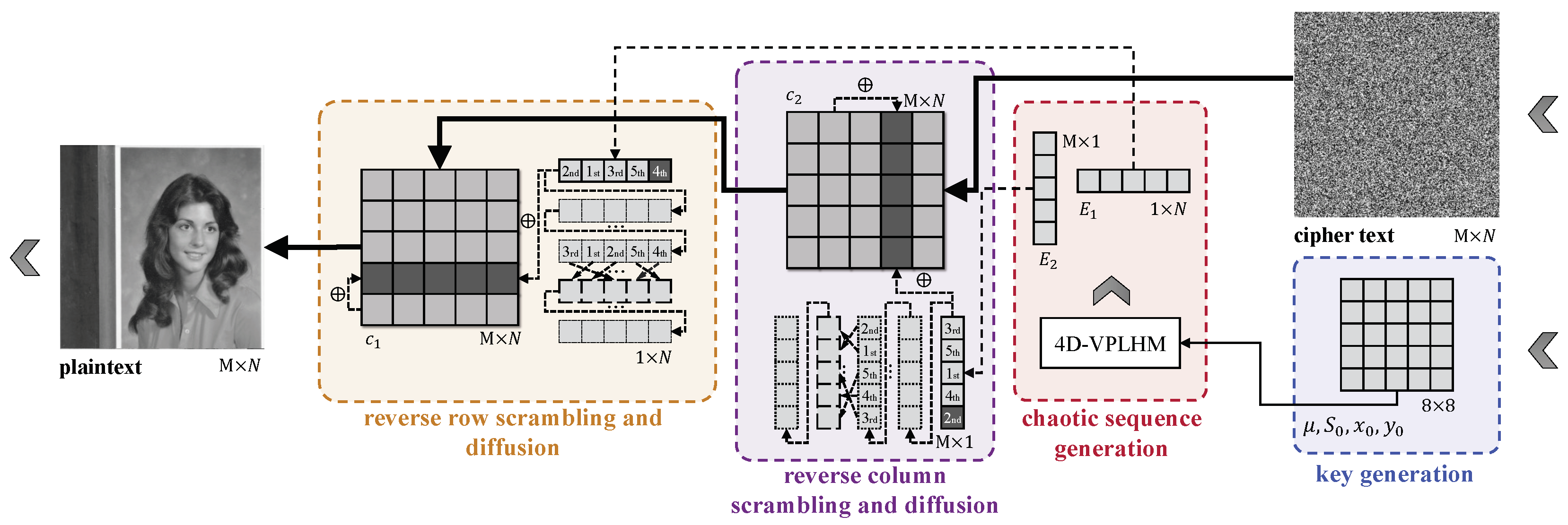 Mathematics 13 01497 g009