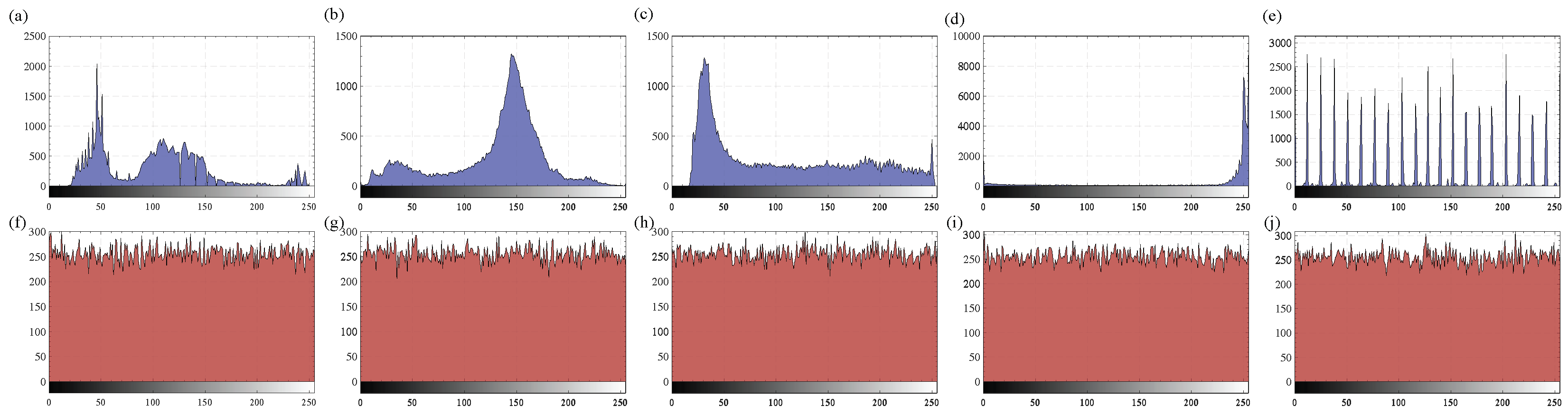 Mathematics 13 01497 g014