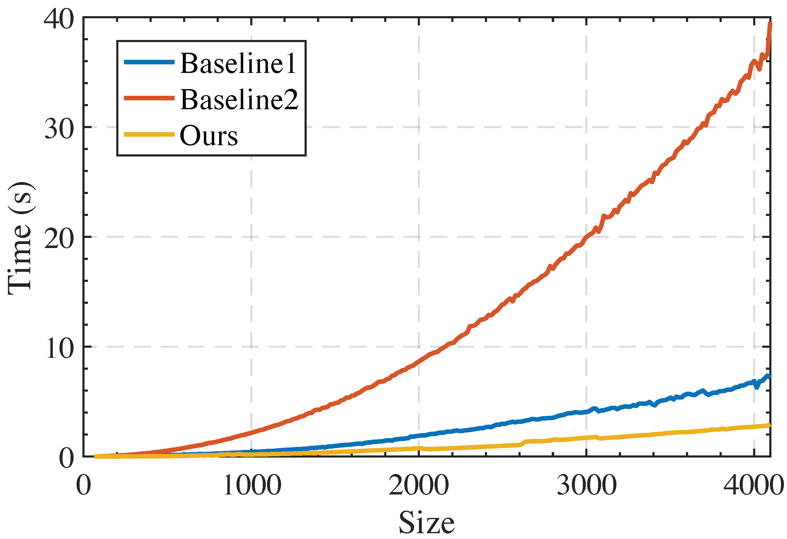 Mathematics 13 01497 g016