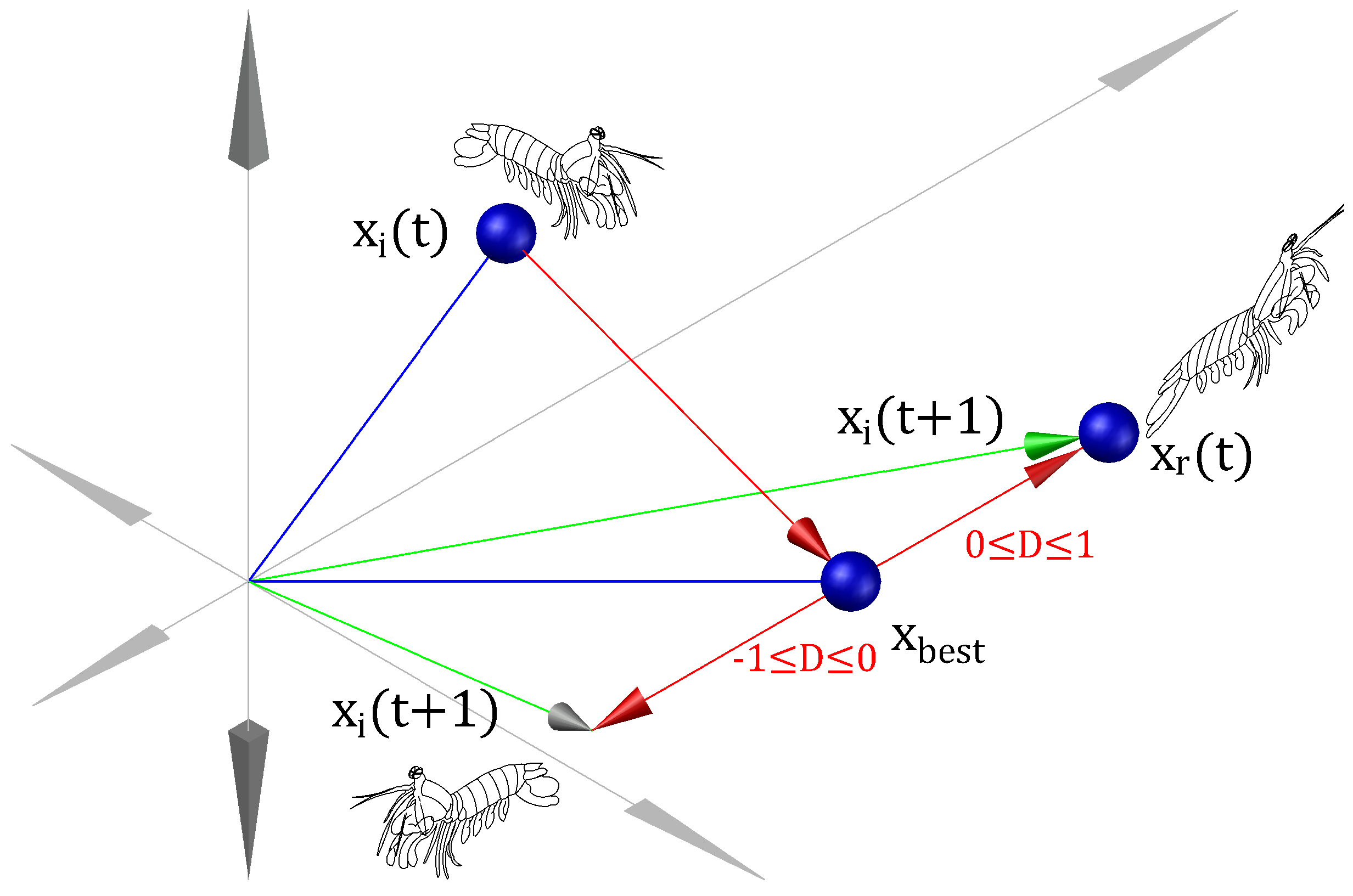 Mathematics 13 01500 g008