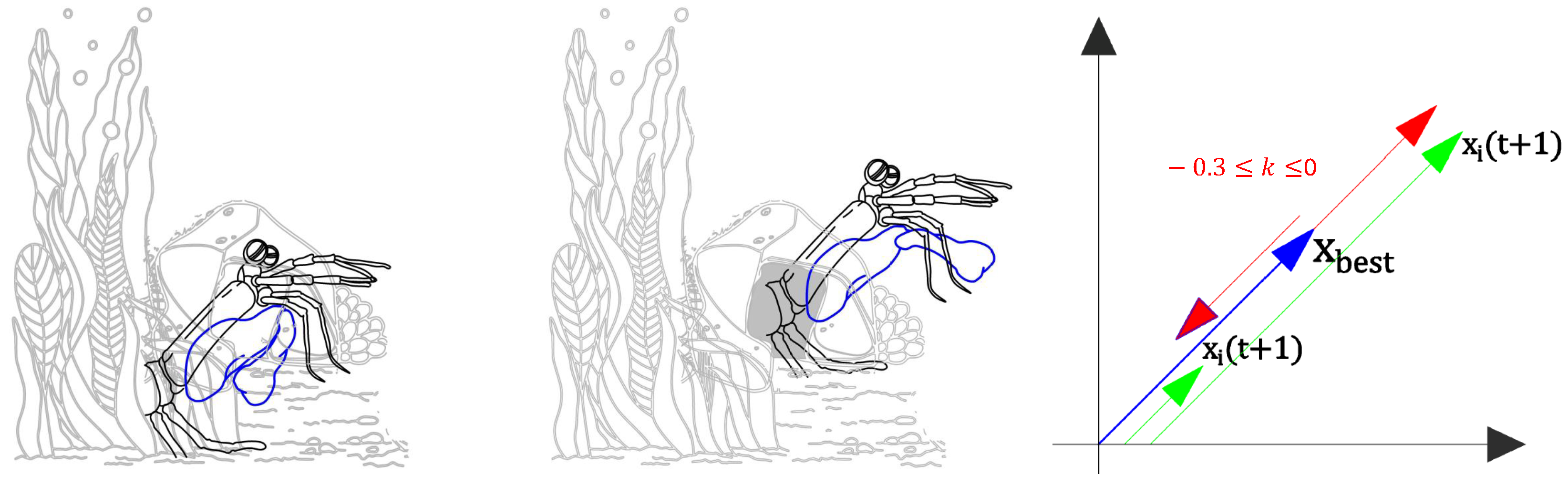 Mathematics 13 01500 g010